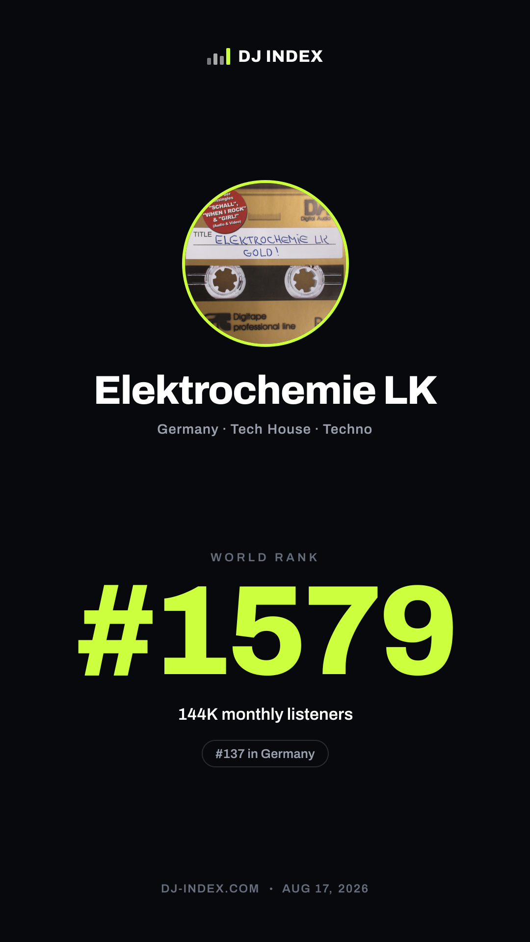 Elektrochemie LK Story card preview