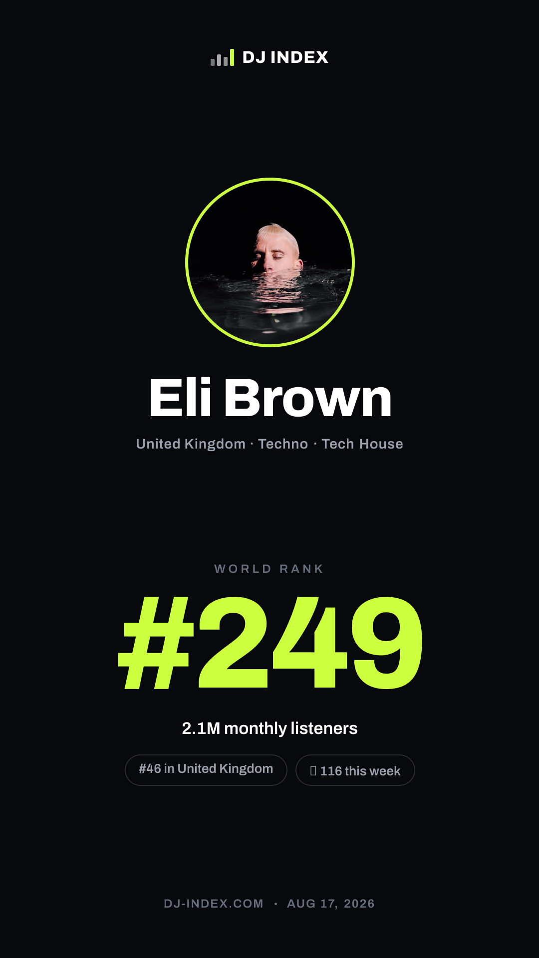 Eli Brown Story card preview