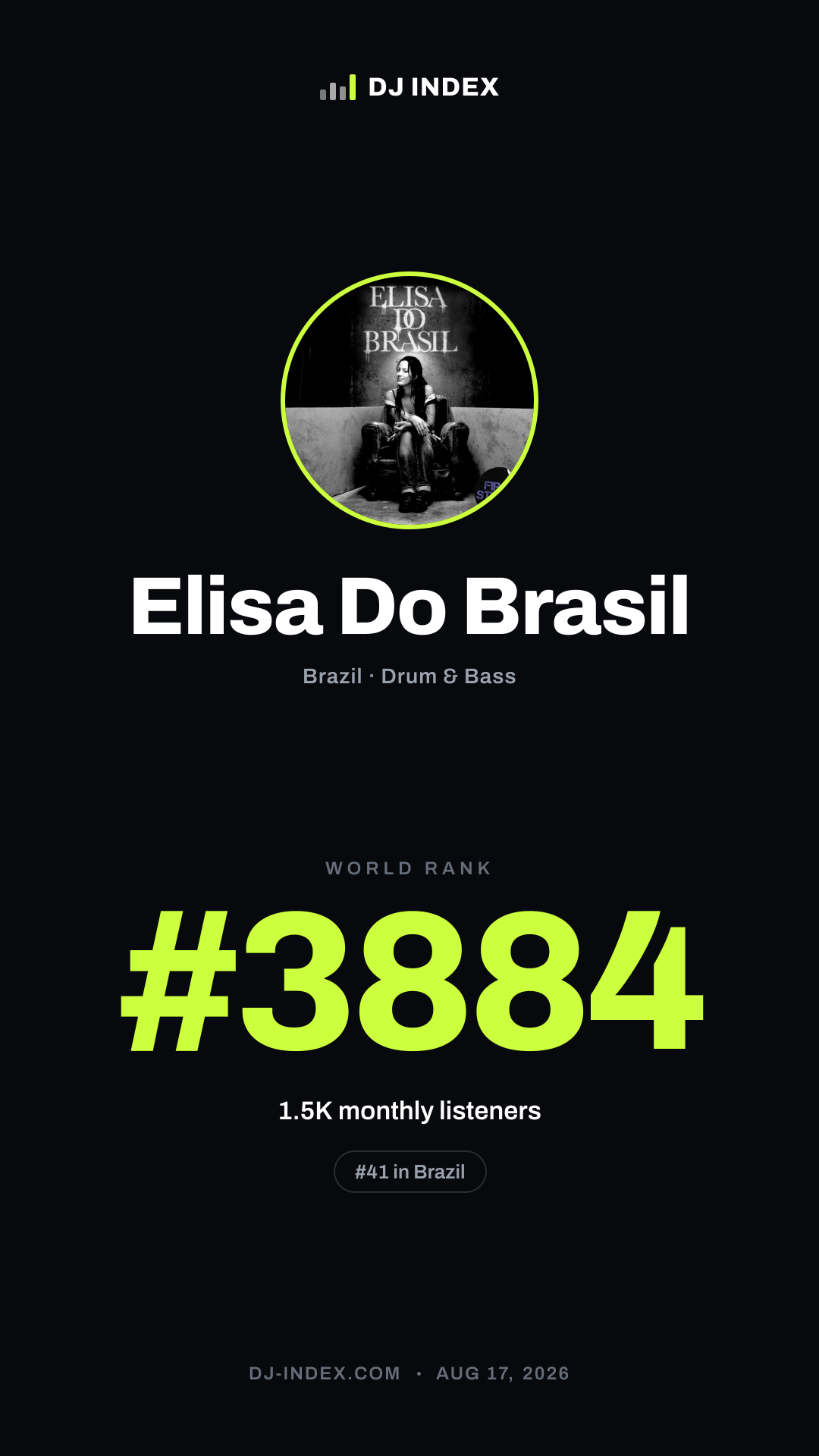 Elisa Do Brasil Story card preview
