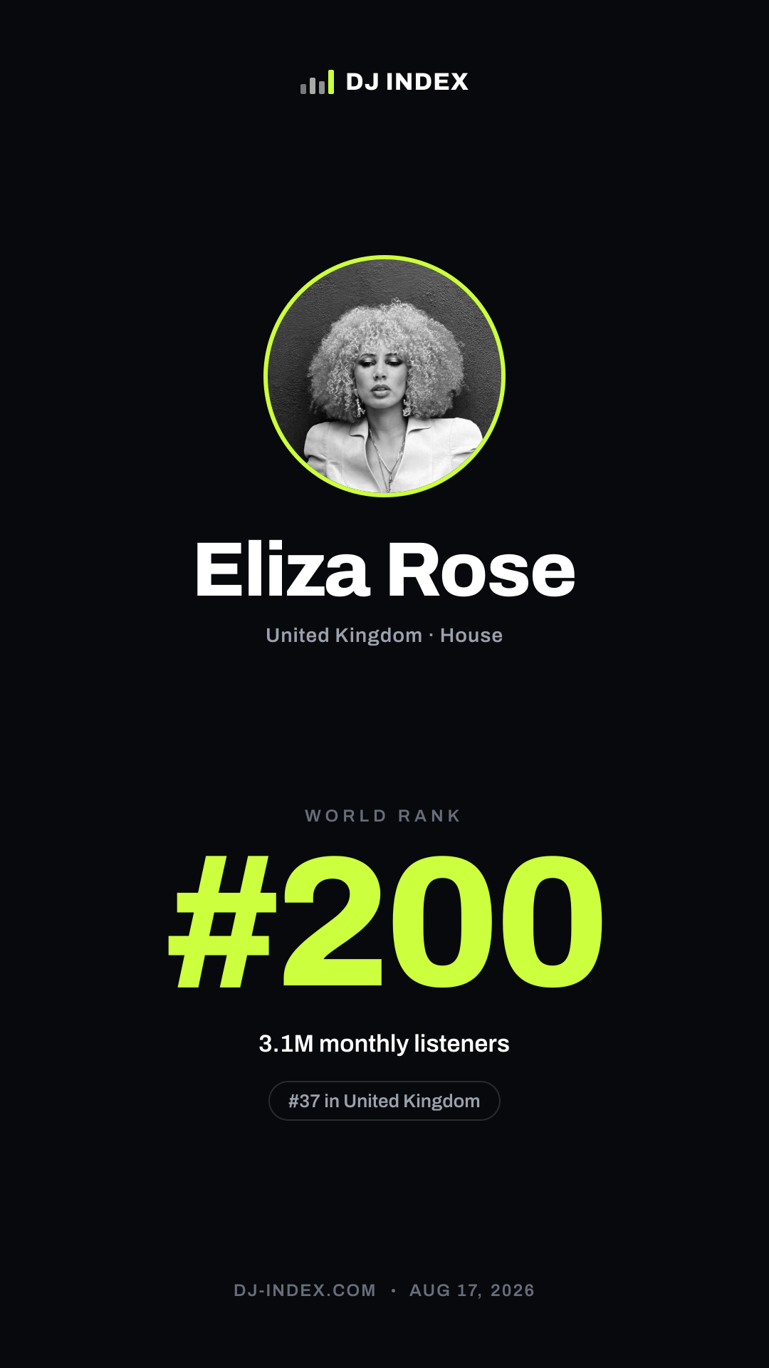 Eliza Rose Story card preview