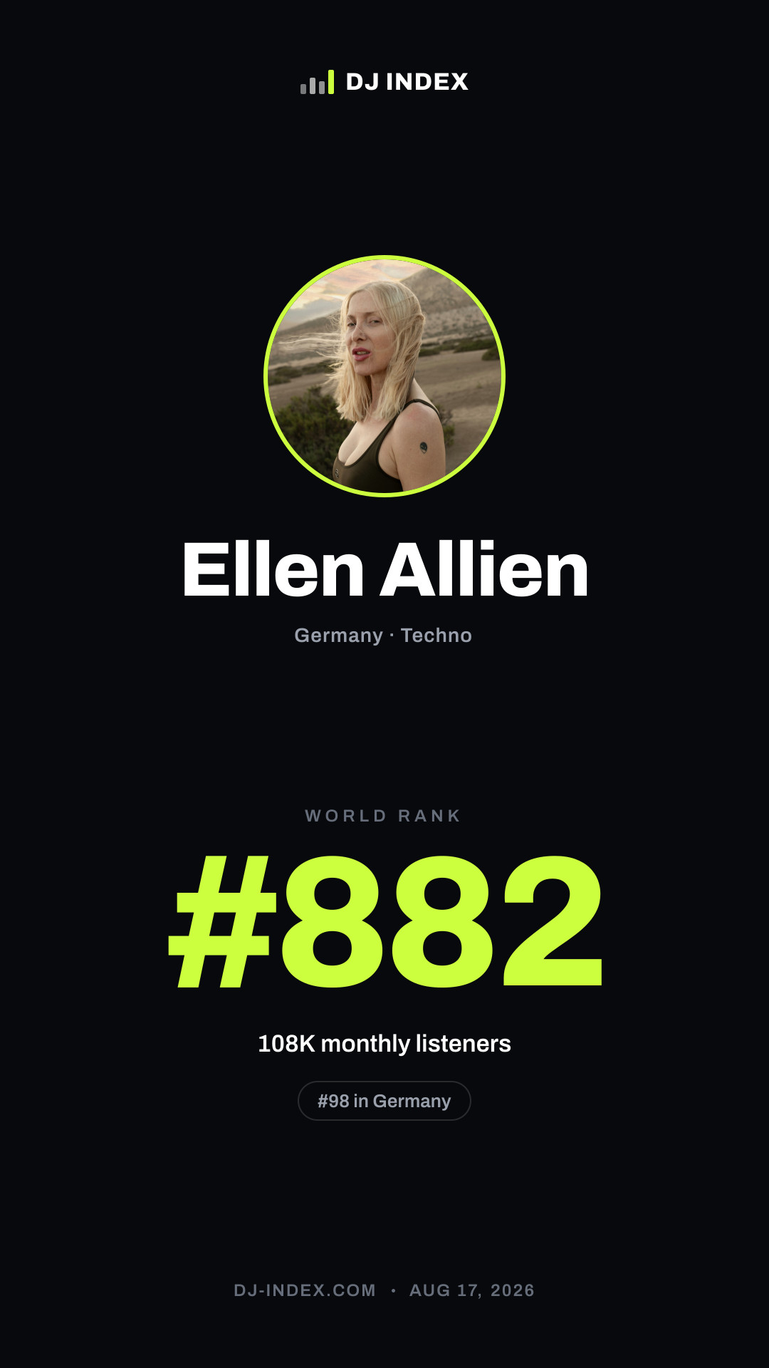 Ellen Allien Story card preview