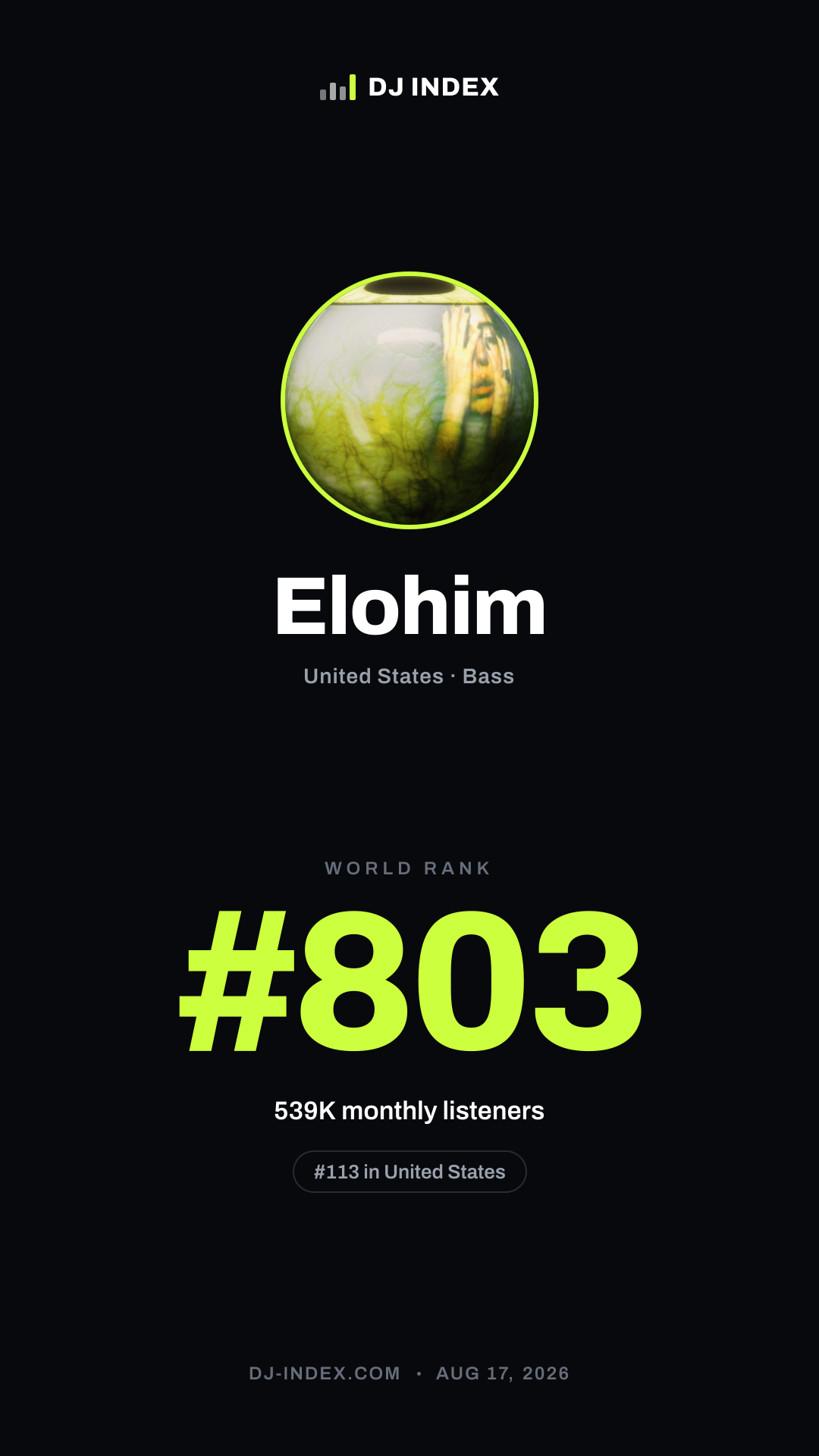 Elohim Story card preview