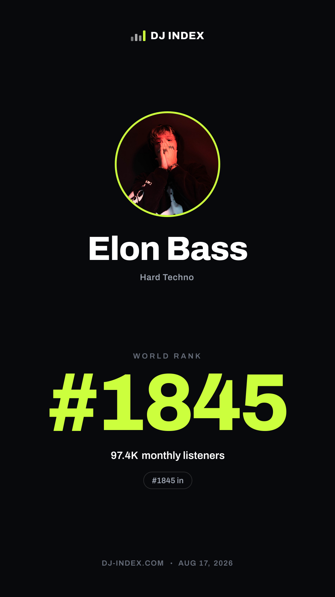 Elon Bass Story card preview