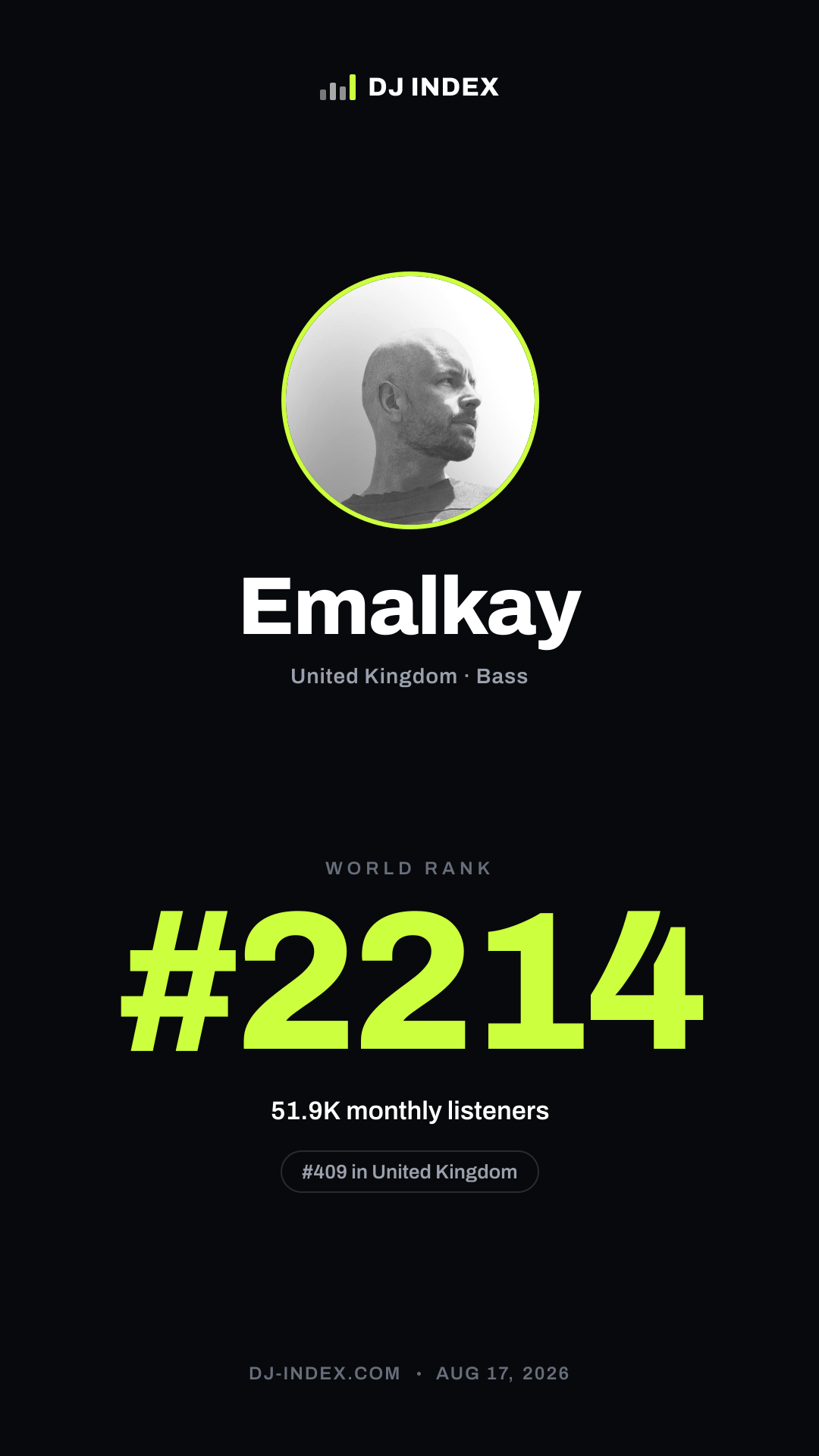 Emalkay Story card preview