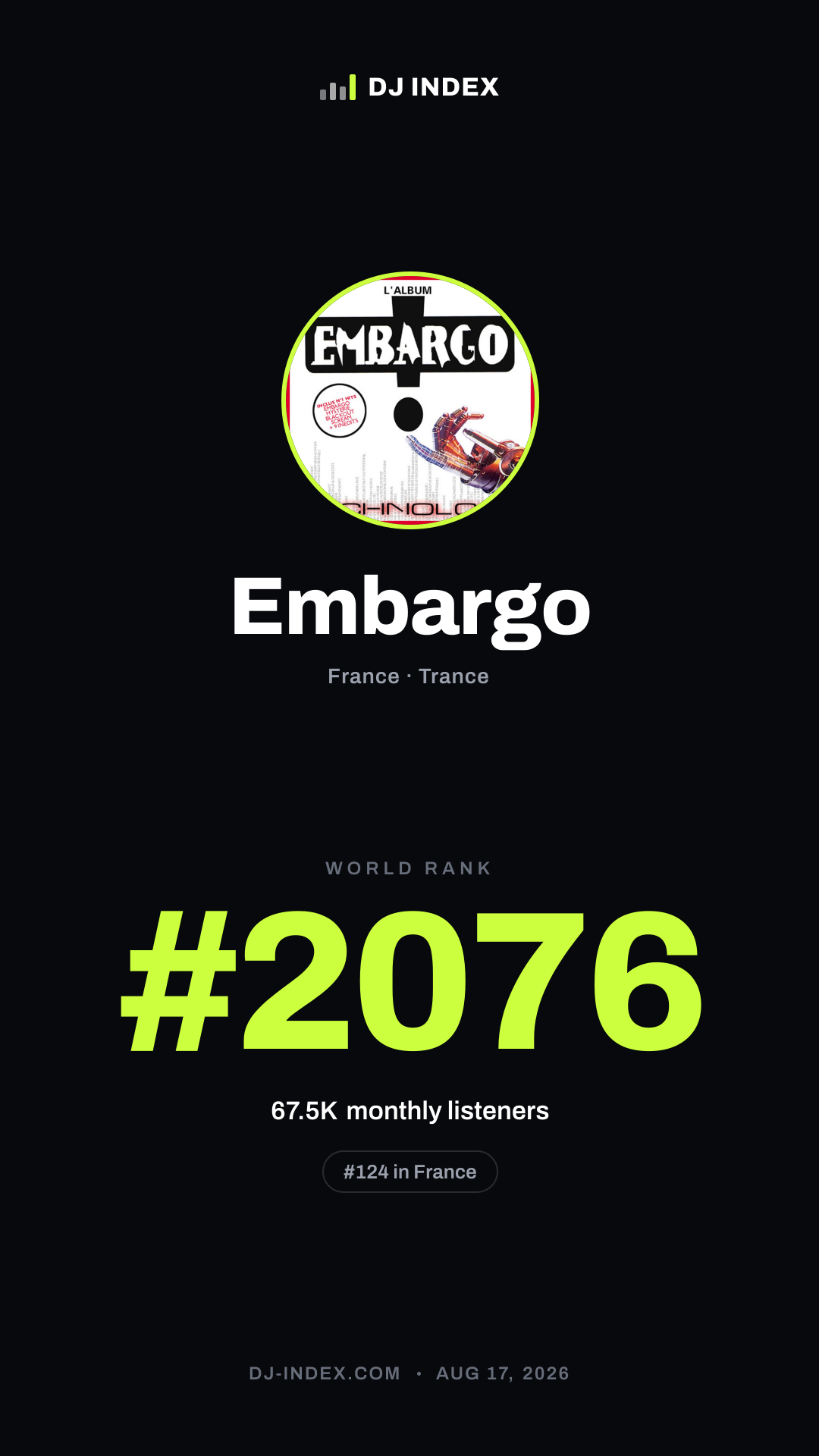 Embargo Story card preview