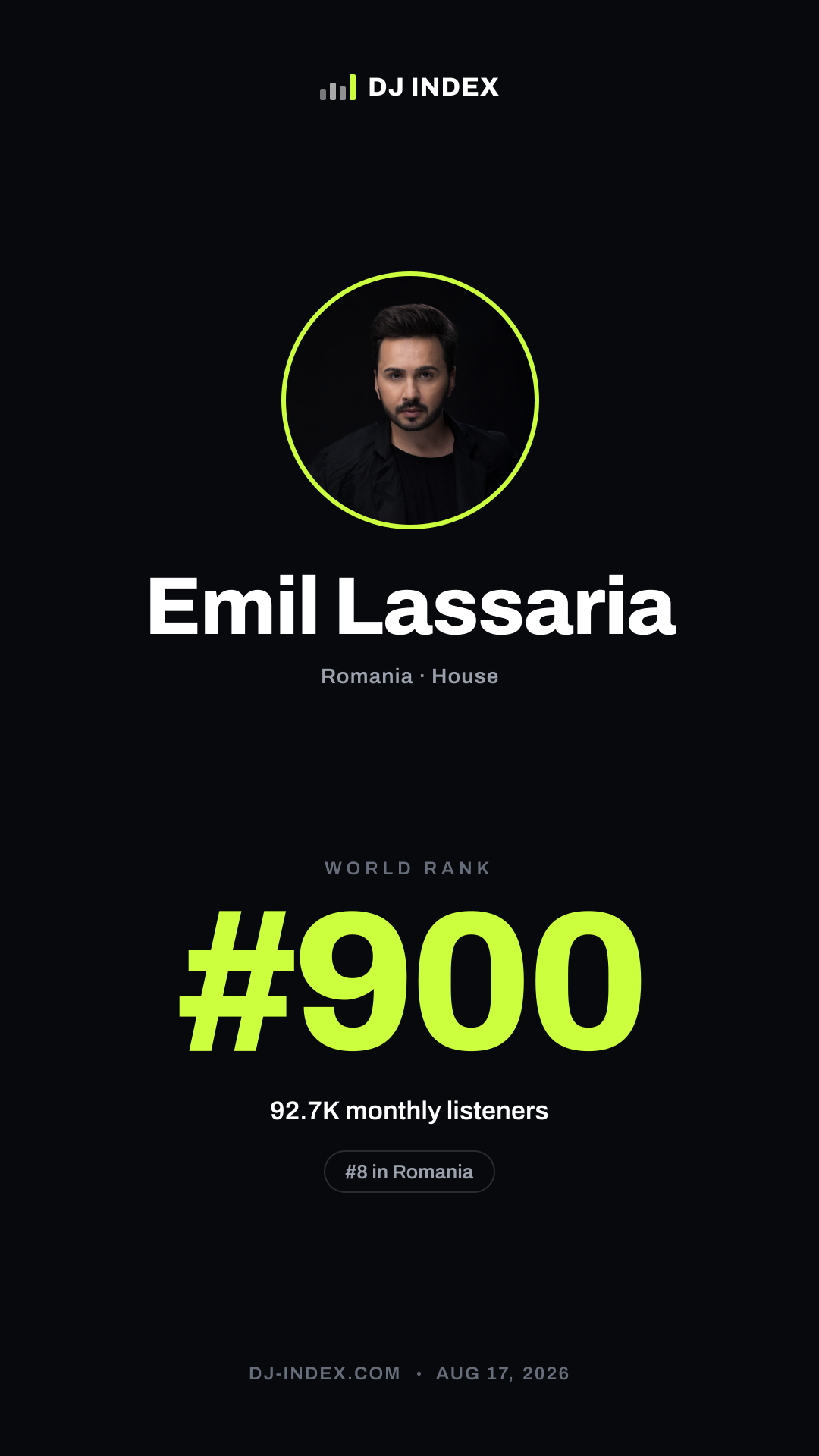Emil Lassaria Story card preview