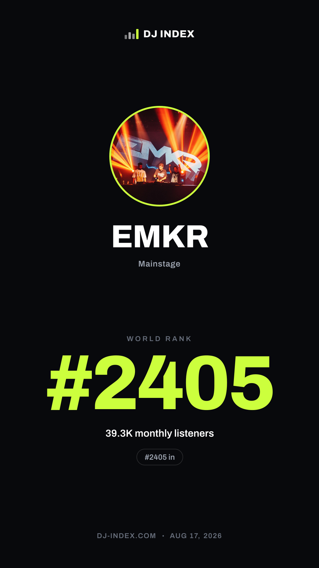 EMKR Story card preview