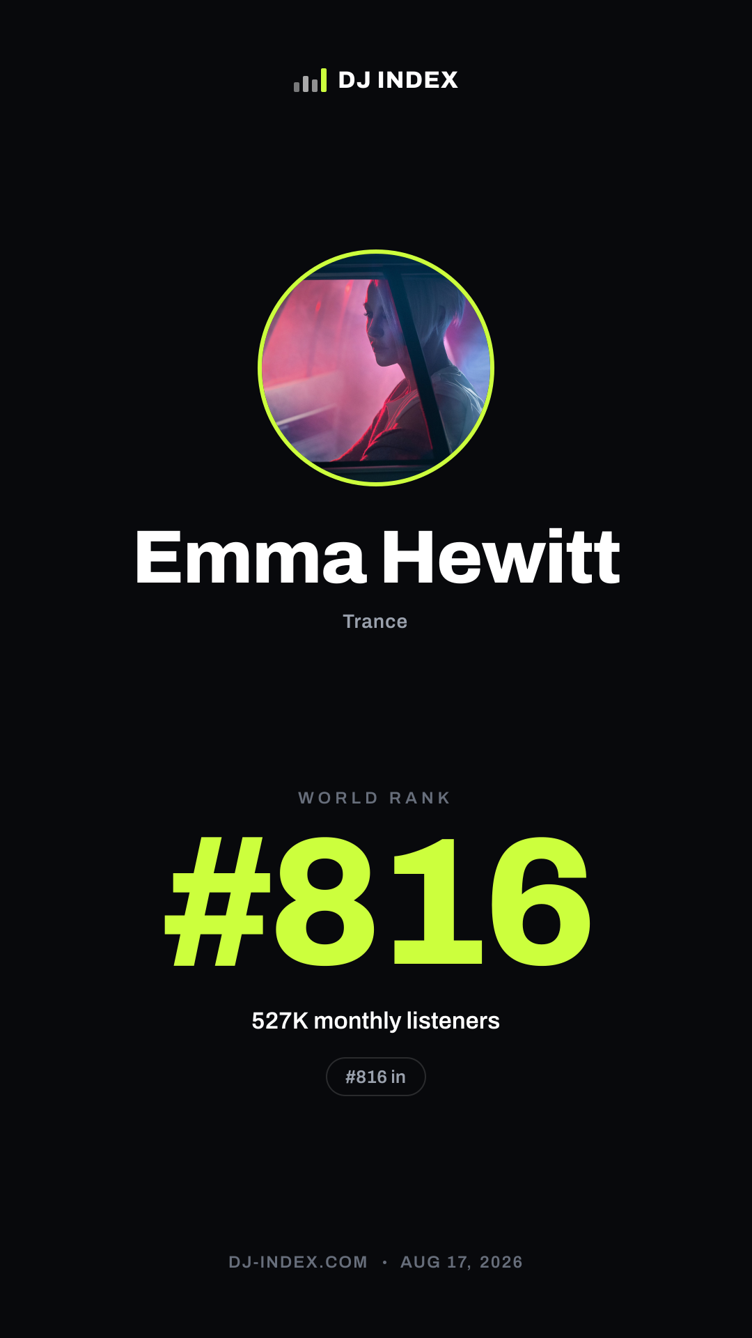 Emma Hewitt Story card preview