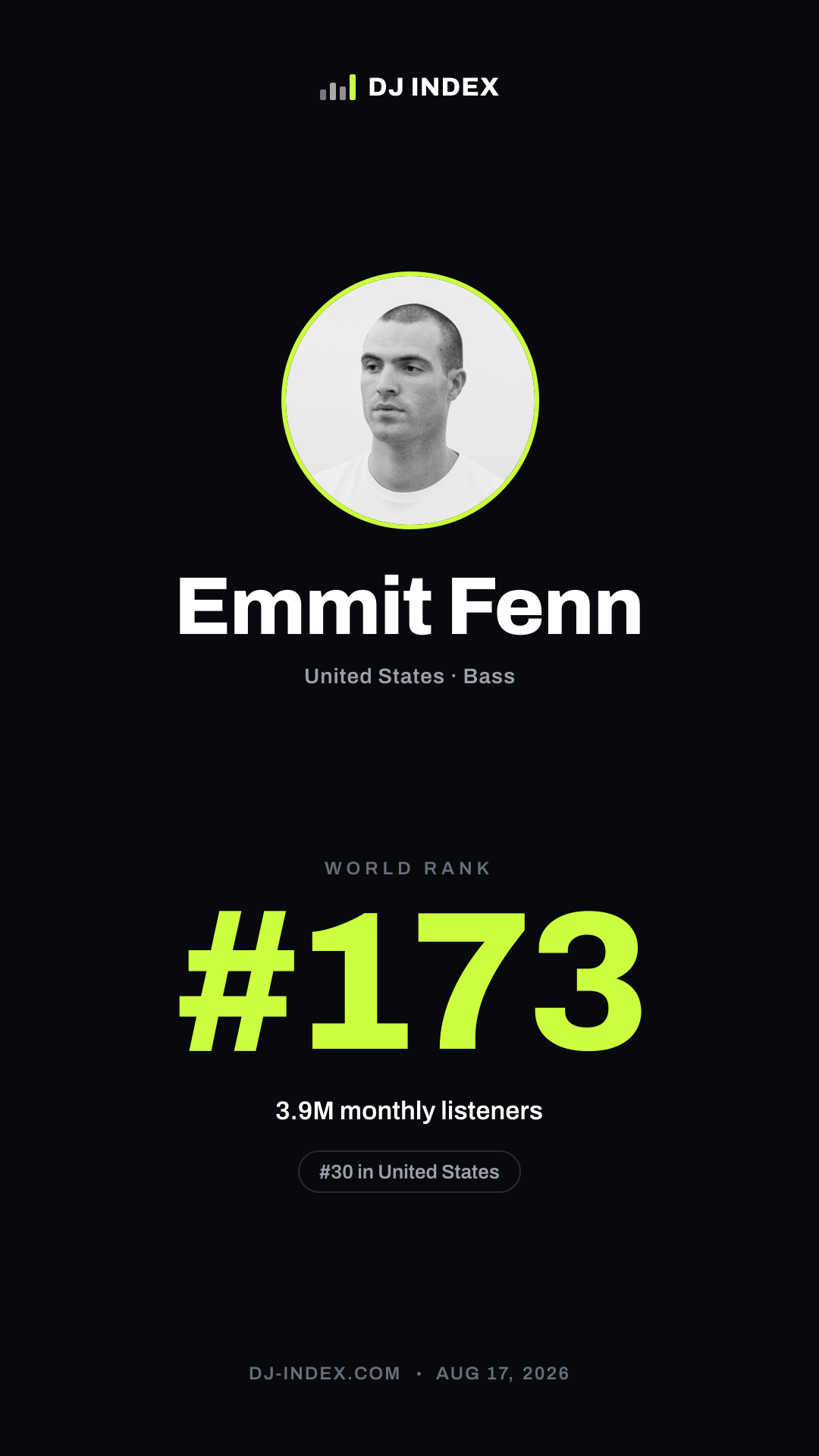 Emmit Fenn Story card preview