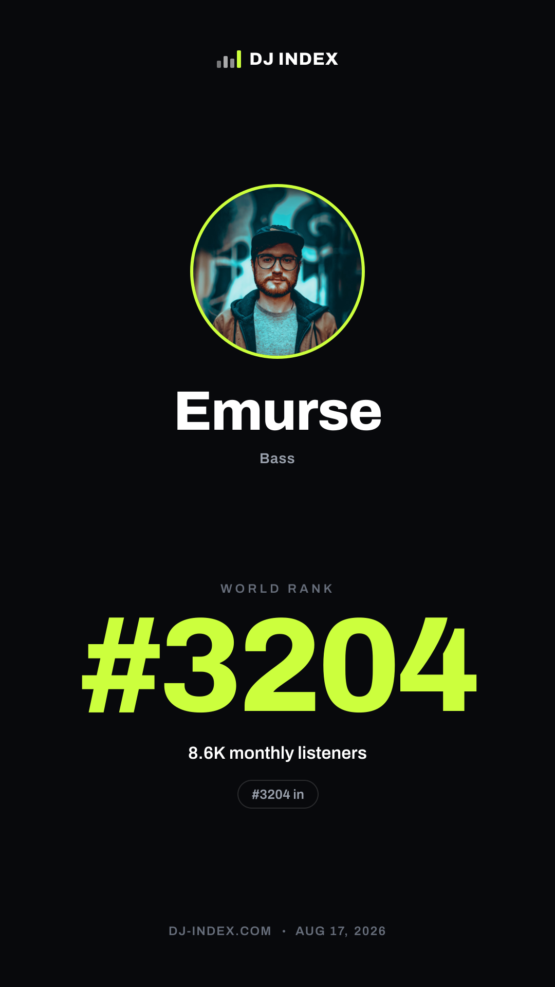 Emurse Story card preview