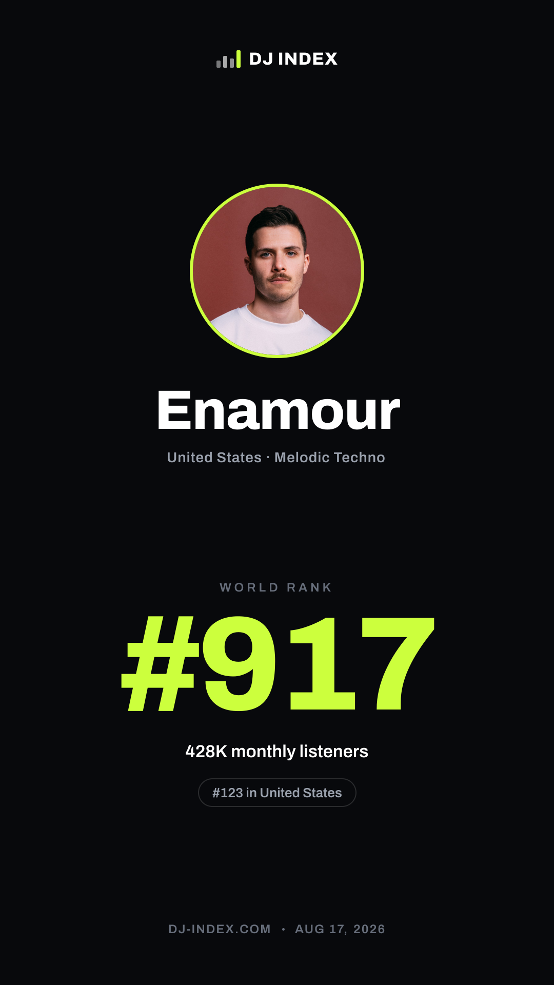 Enamour Story card preview