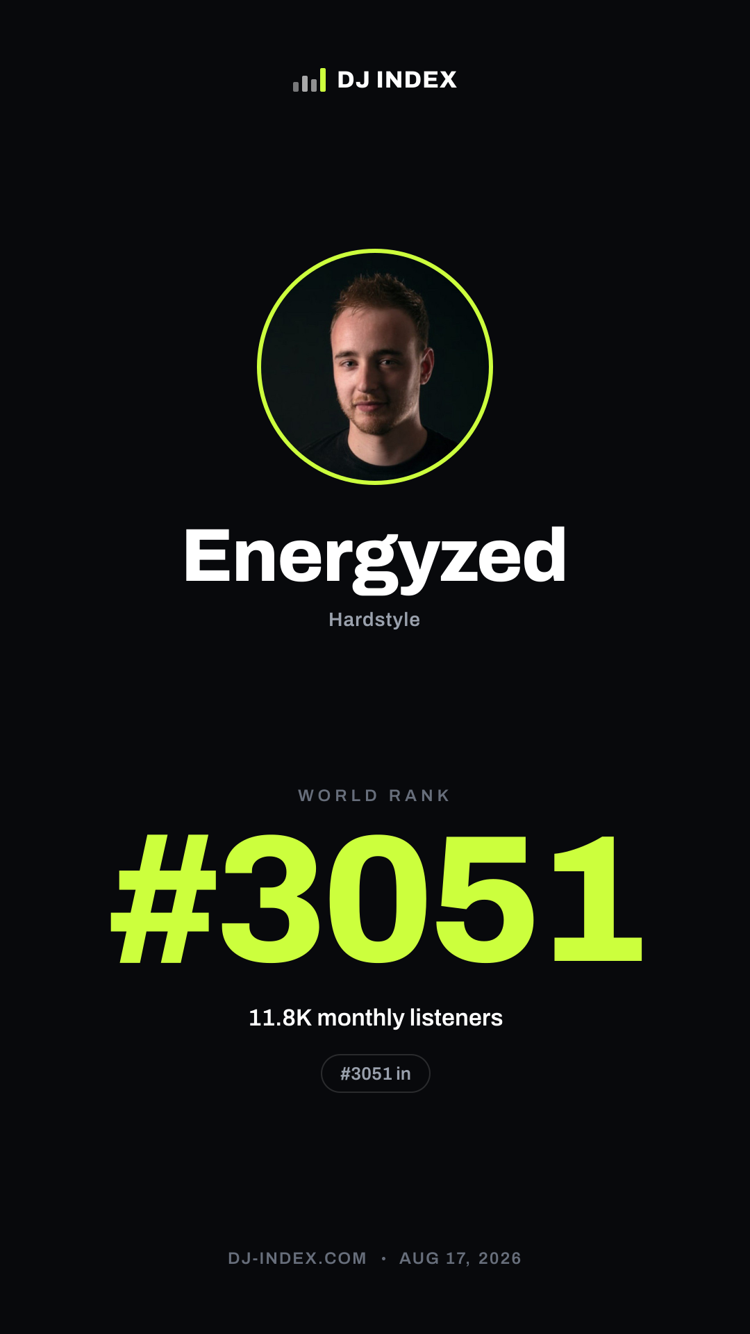Energyzed Story card preview