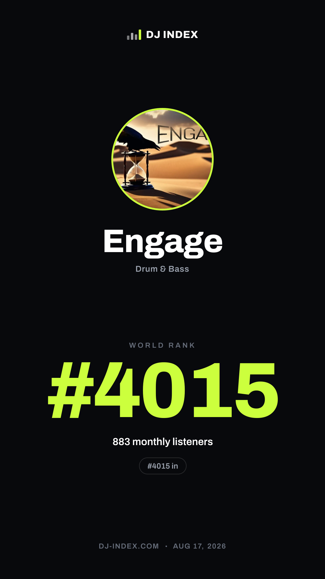Engage Story card preview