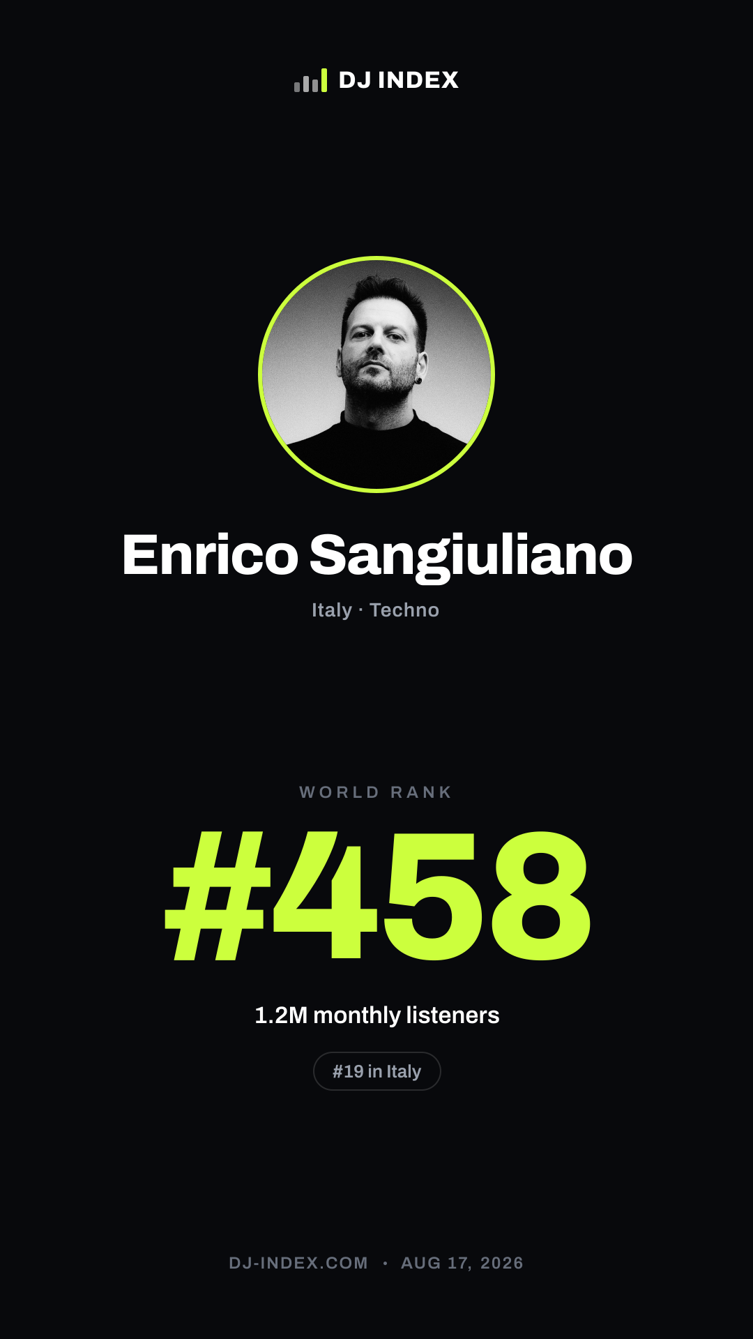 Enrico Sangiuliano Story card preview