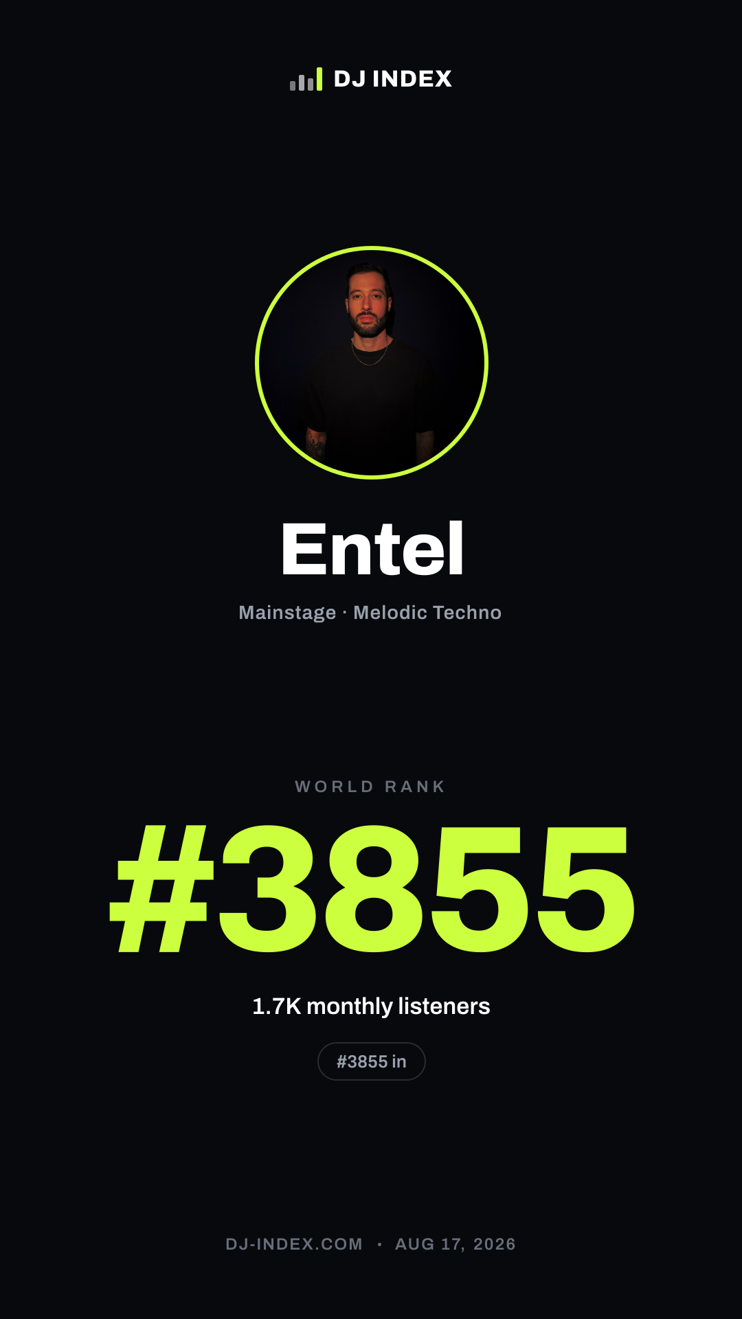 Entel Story card preview