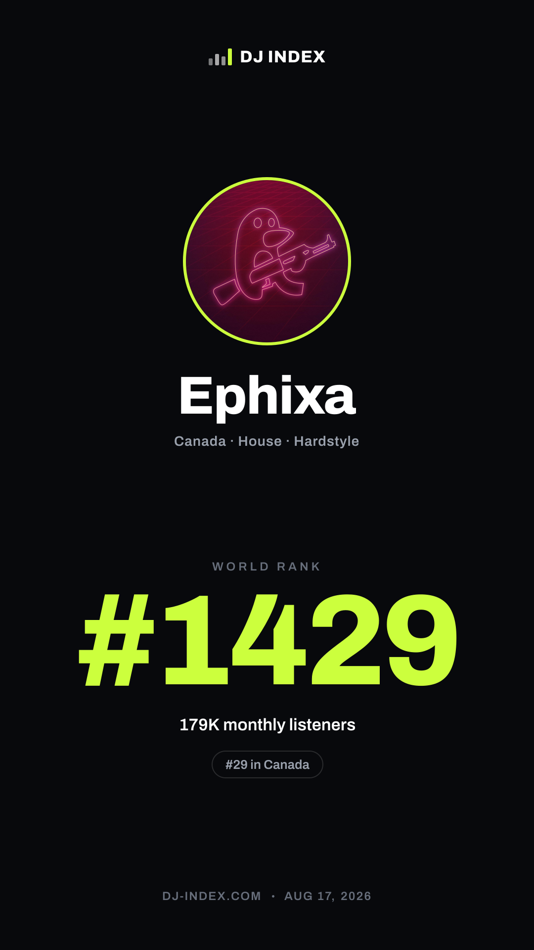 Ephixa Story card preview