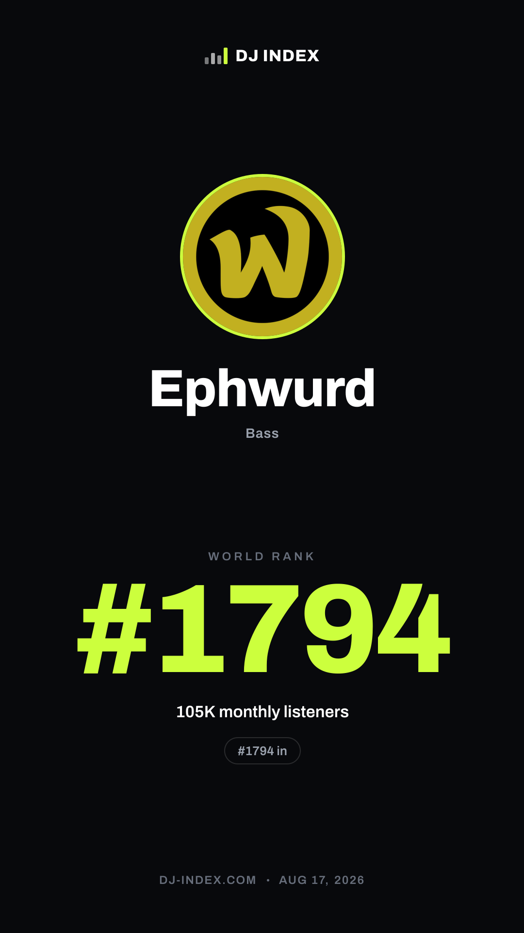 Ephwurd Story card preview