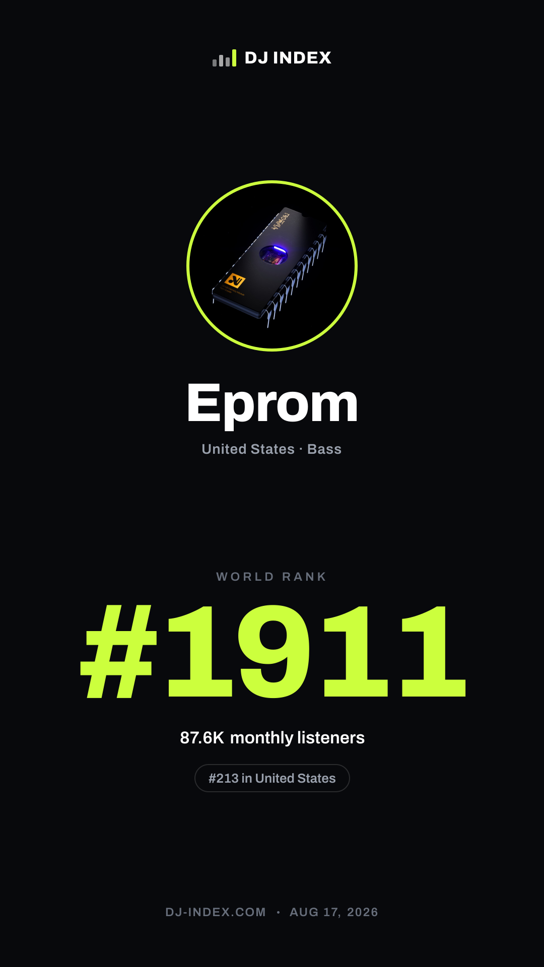 Eprom Story card preview
