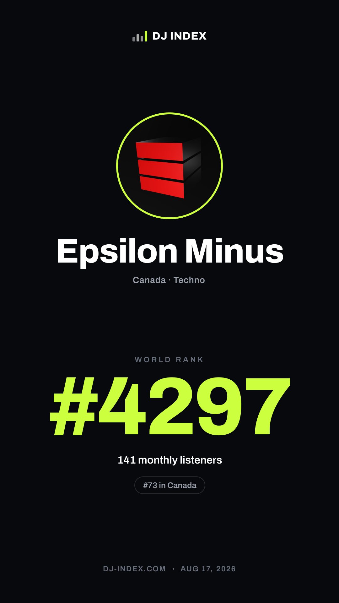 Epsilon Minus Story card preview