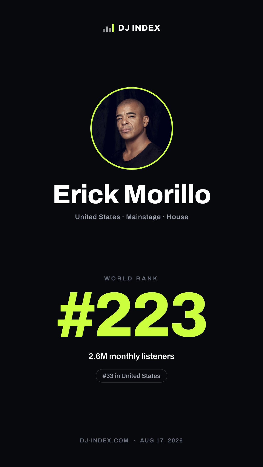 Erick Morillo Story card preview