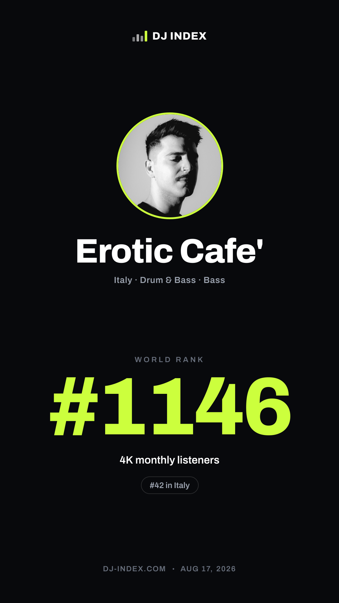 Erotic Cafe' Story card preview