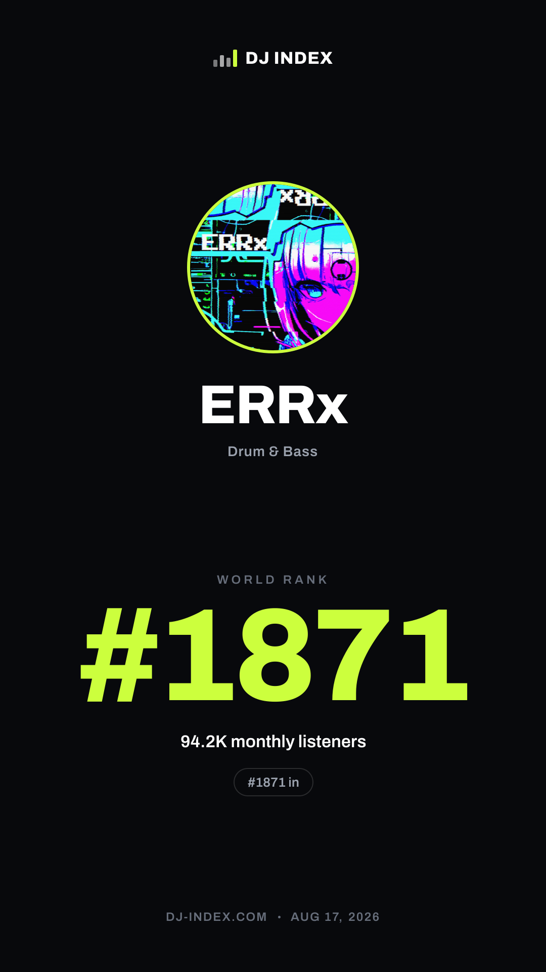 ERRx Story card preview