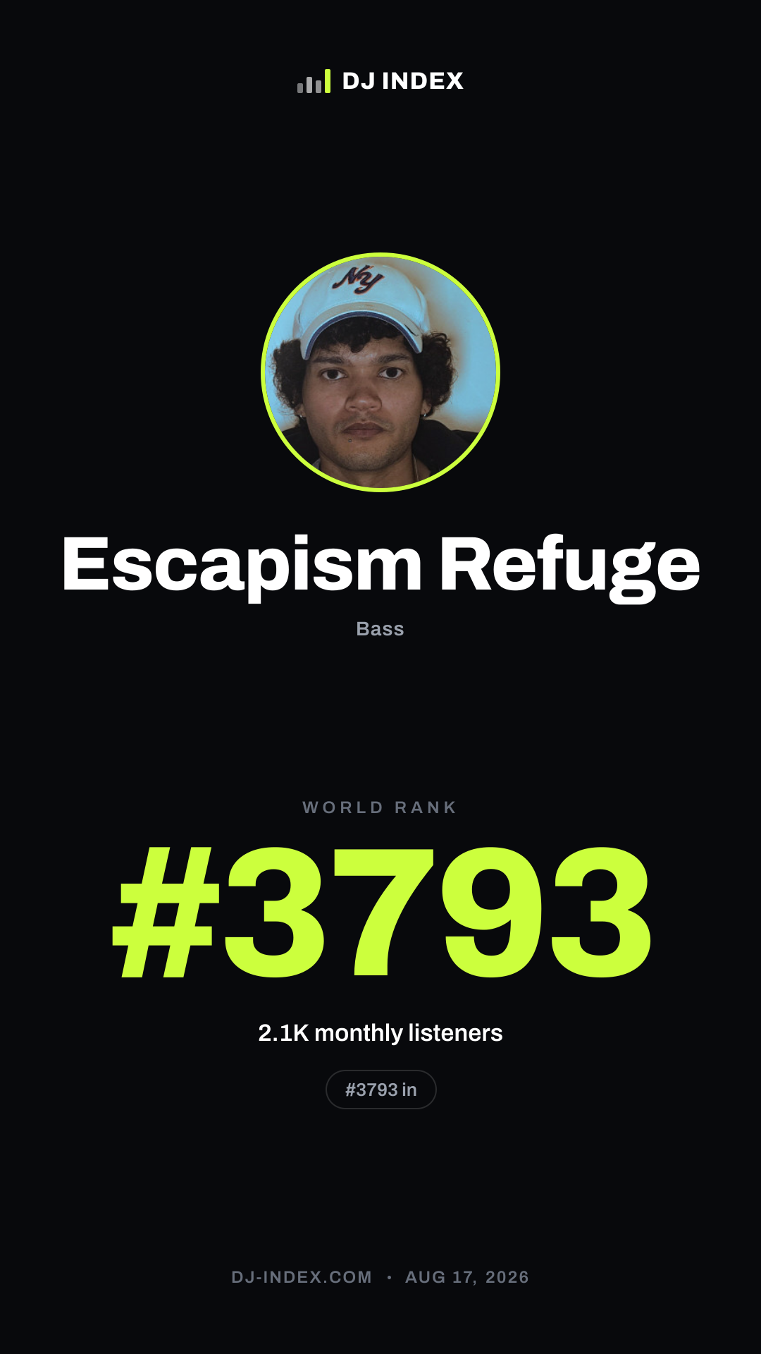 Escapism Refuge Story card preview