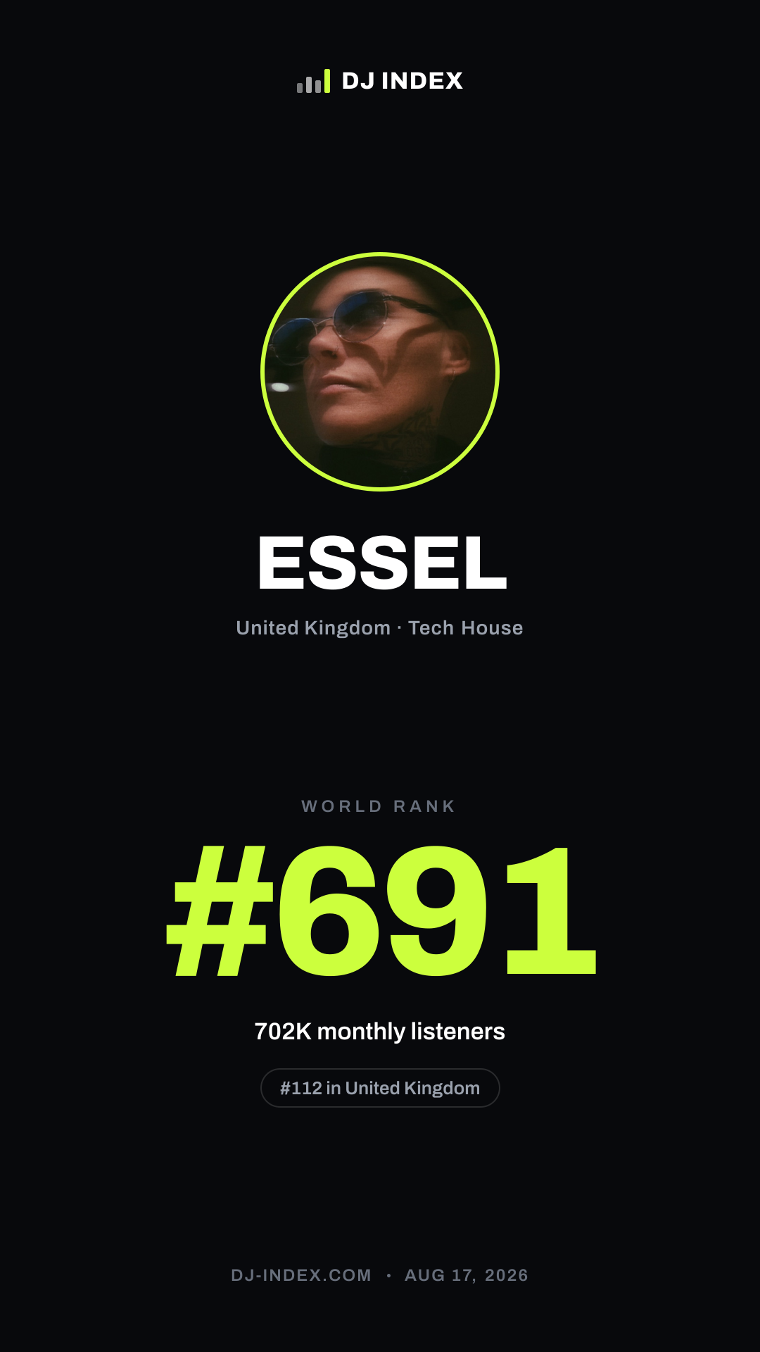 ESSEL Story card preview