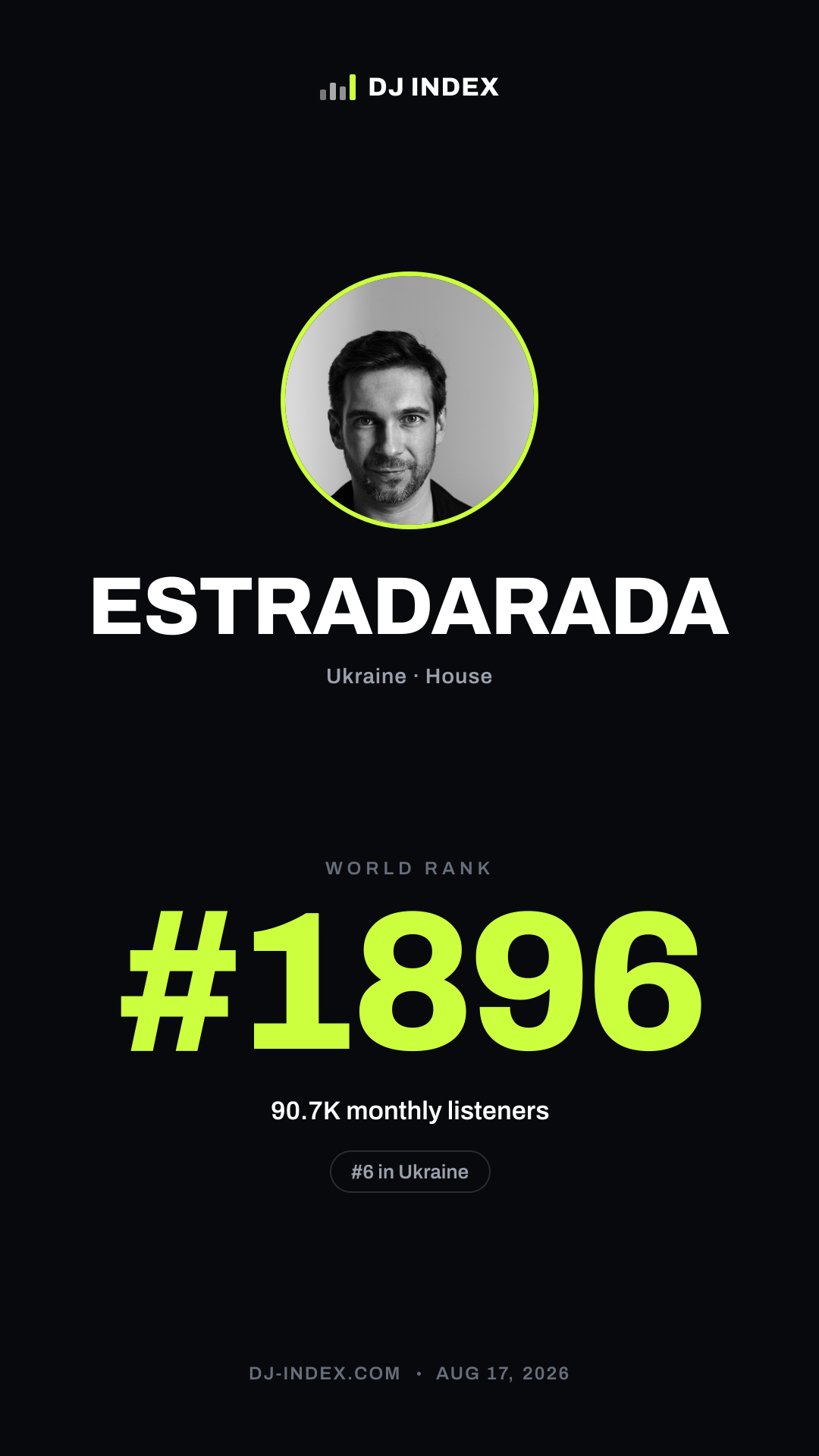 ESTRADARADA Story card preview
