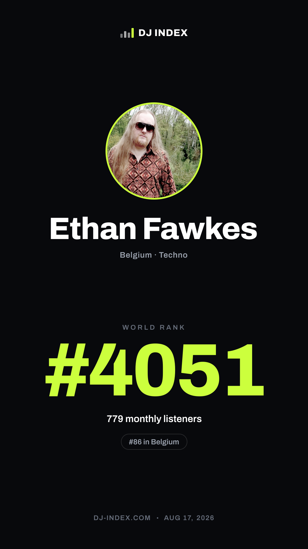 Ethan Fawkes Story card preview