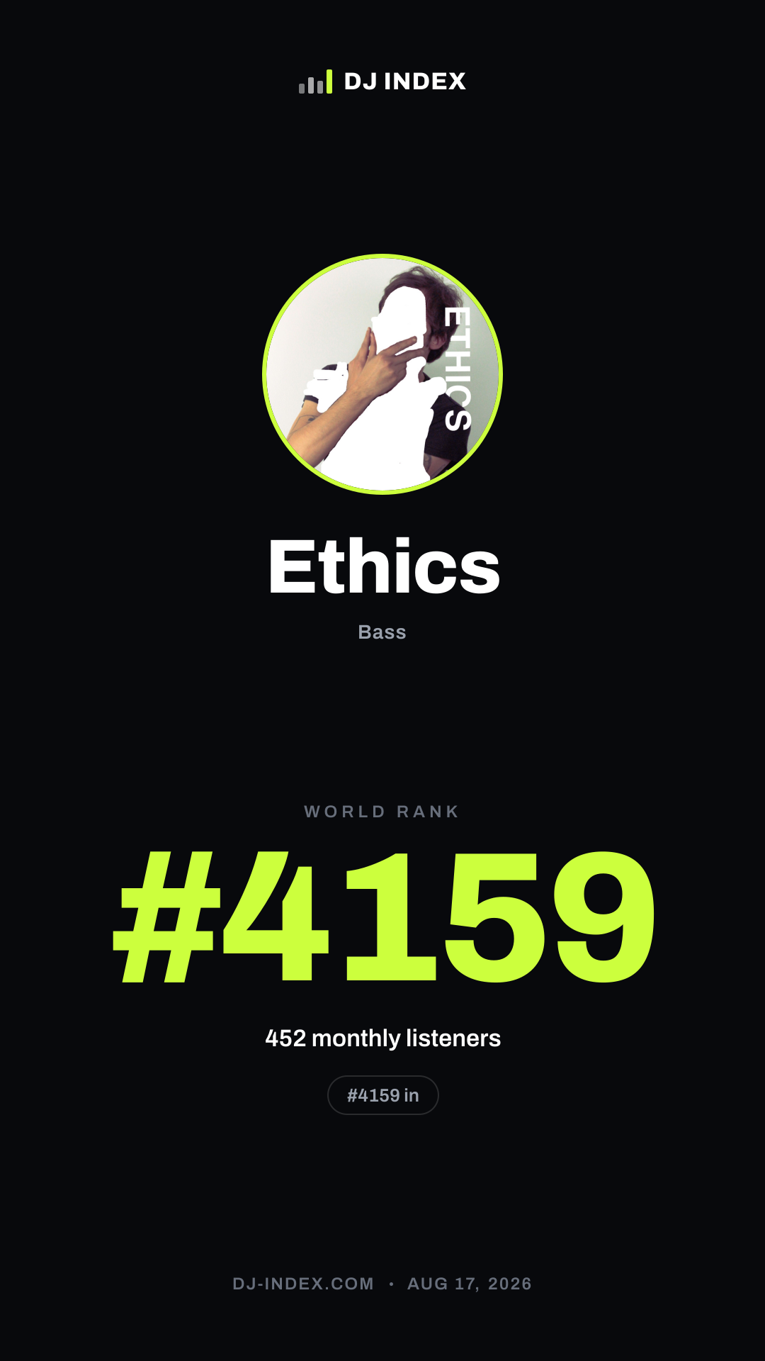 Ethics Story card preview
