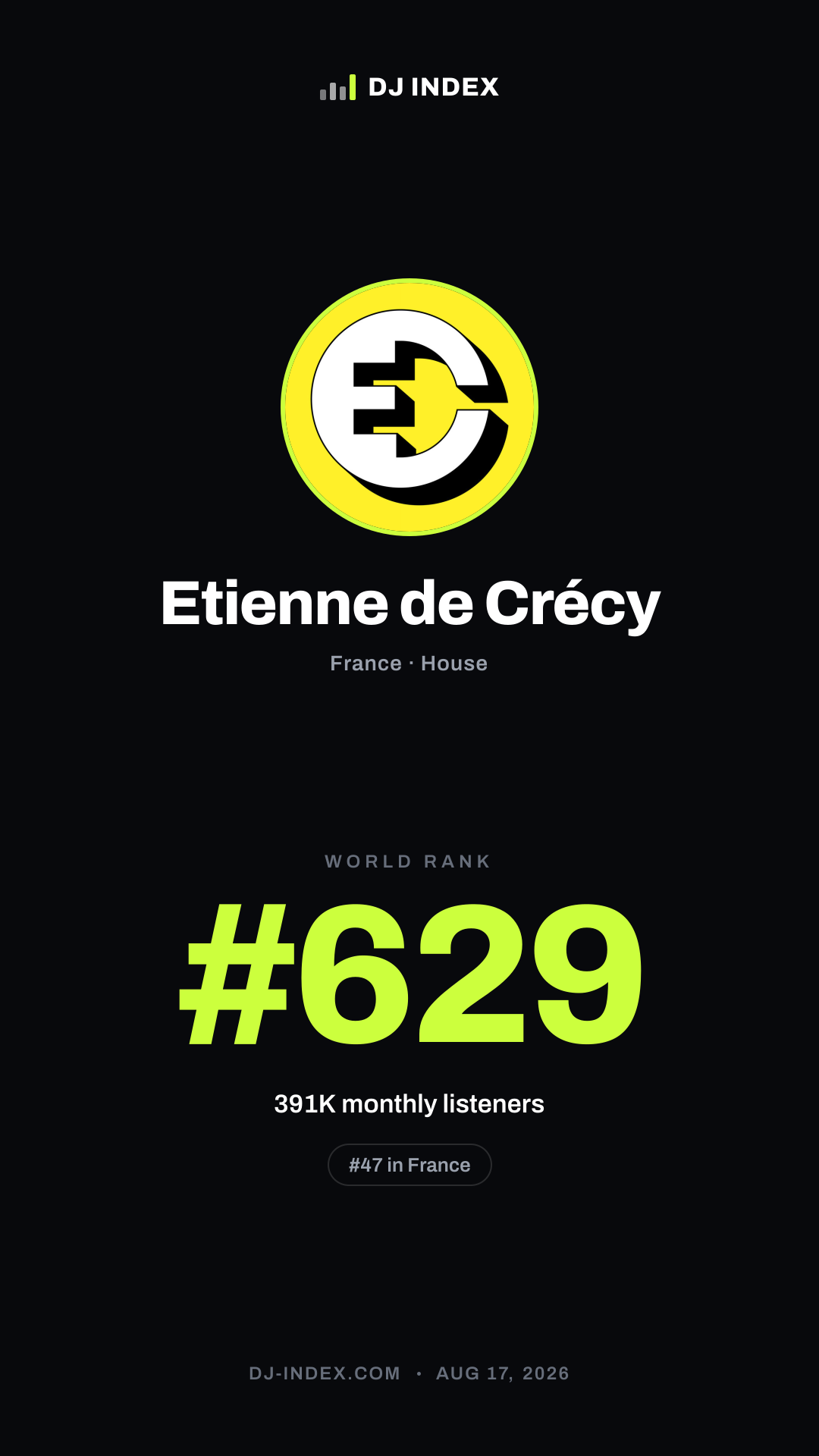 Etienne de Crécy  Story card preview