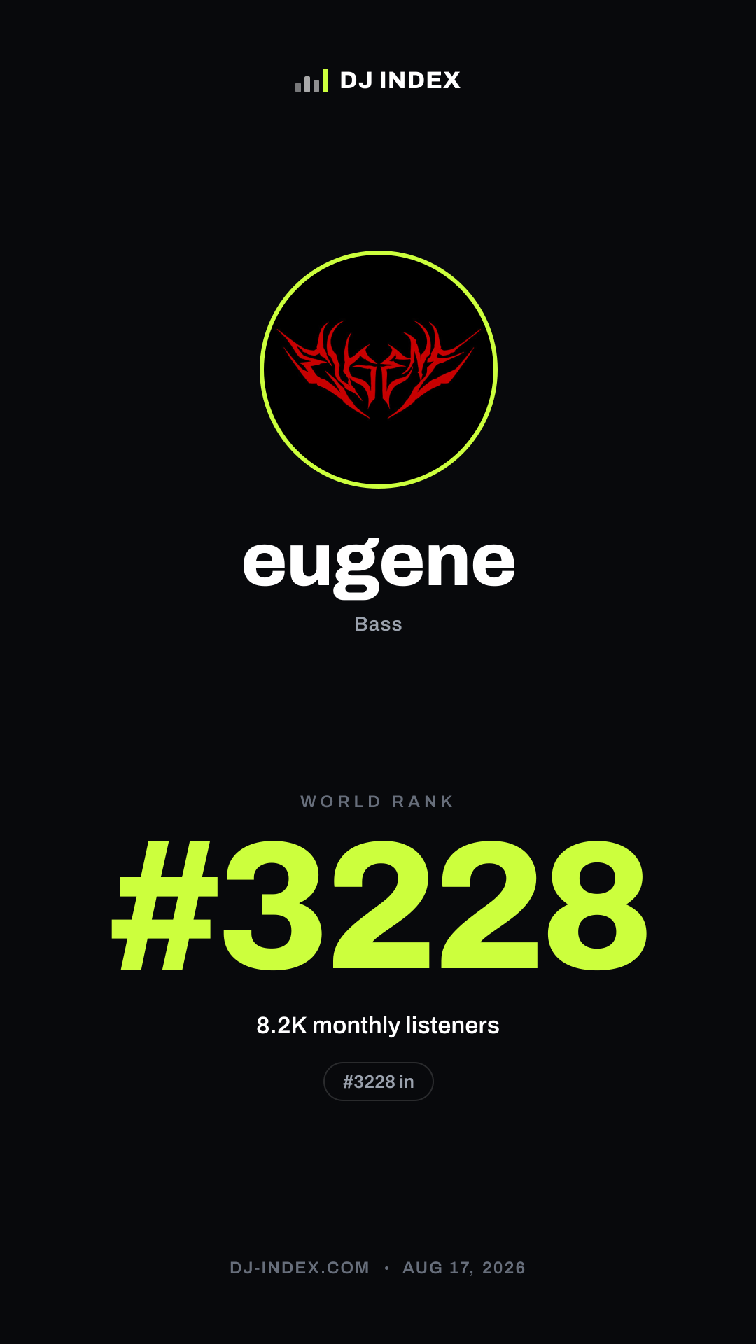eugene Story card preview