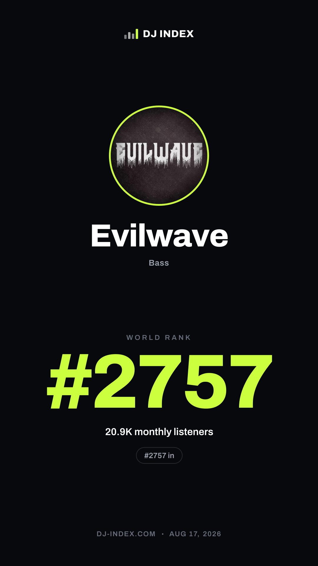 Evilwave Story card preview