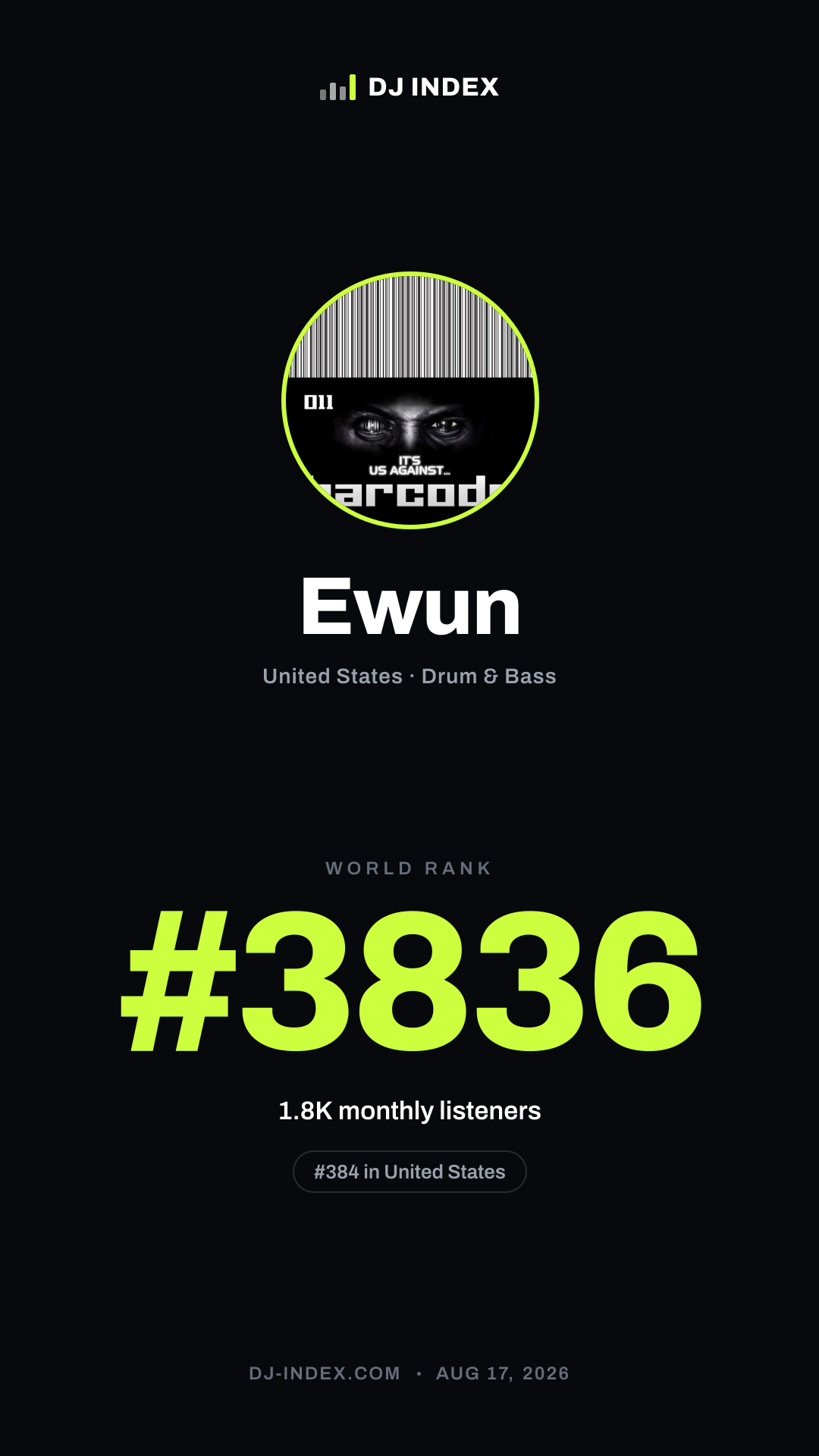 Ewun Story card preview