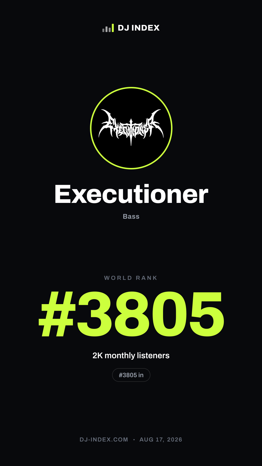 Executioner Story card preview