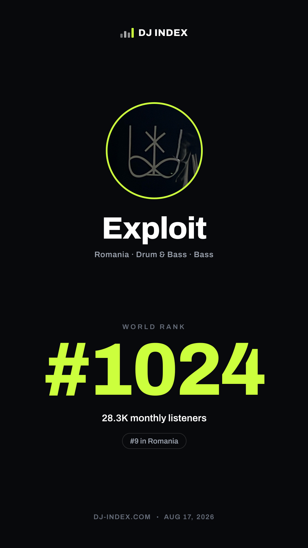 Exploit Story card preview