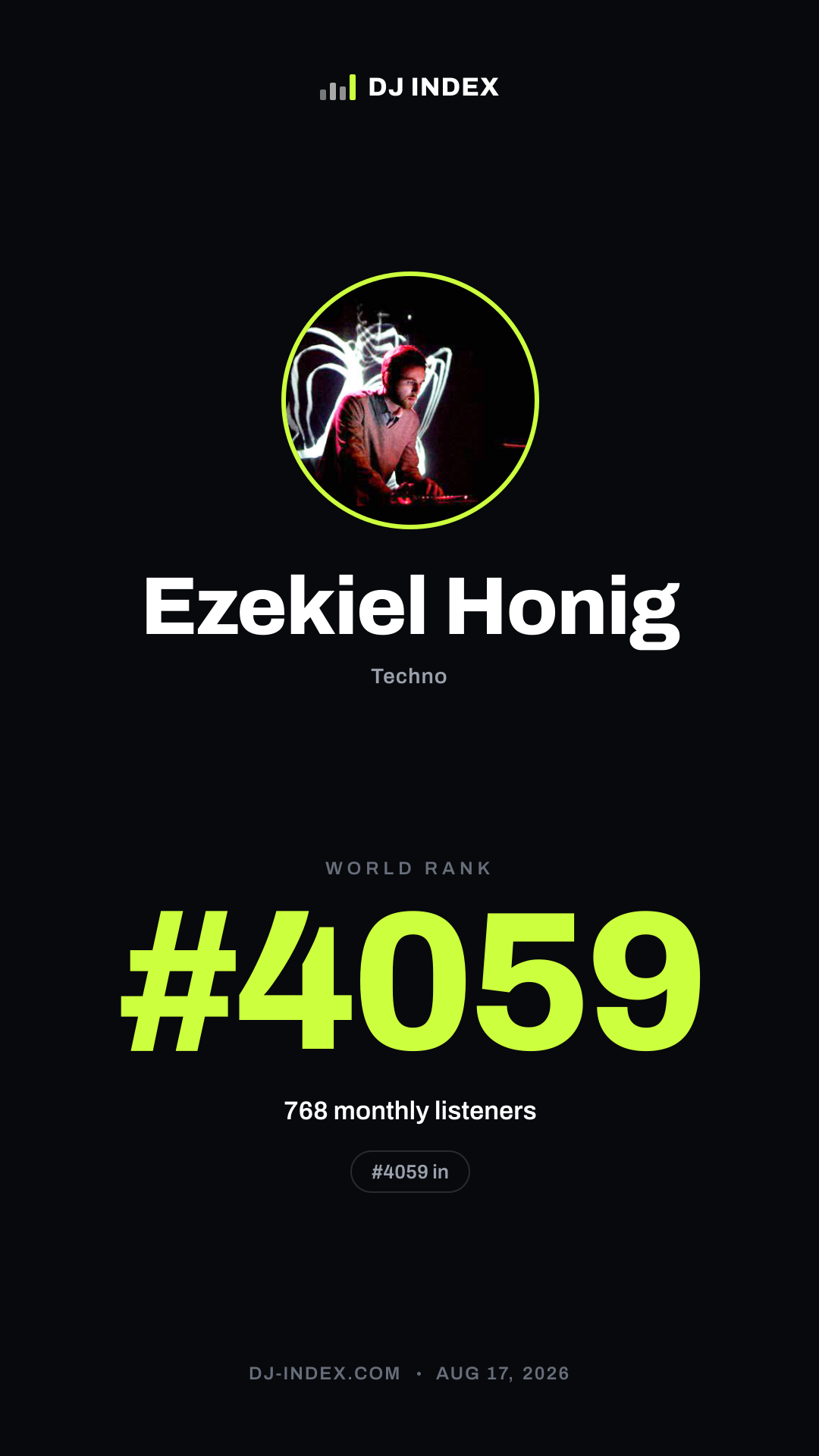 Ezekiel Honig Story card preview