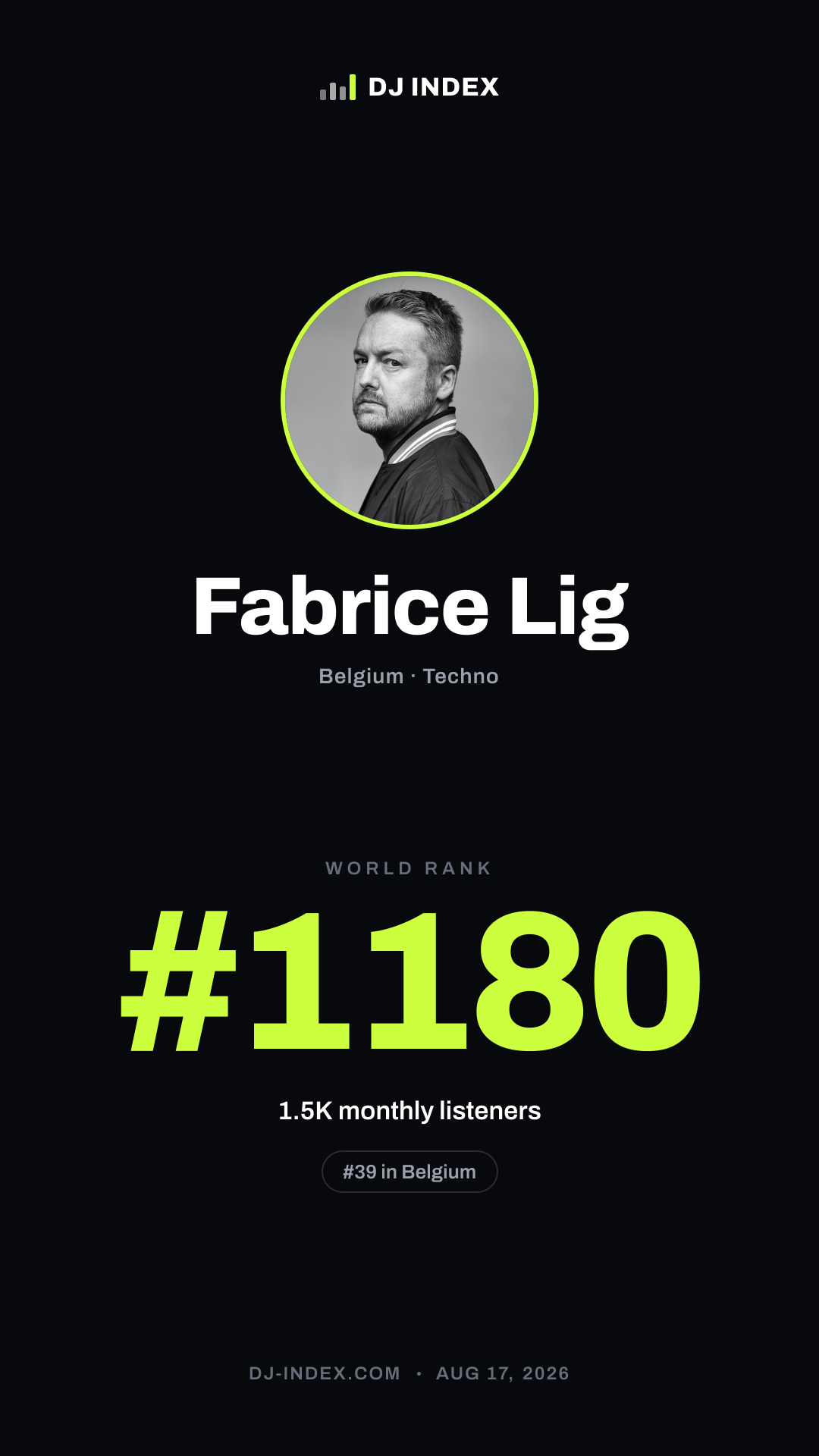 Fabrice Lig Story card preview