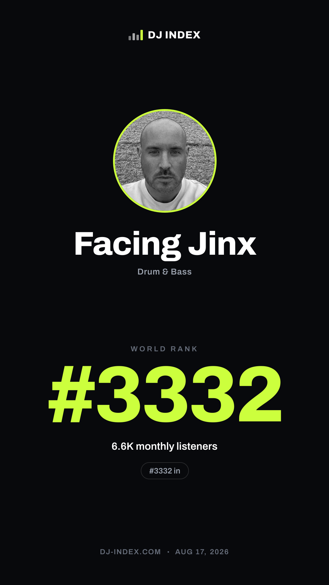 Facing Jinx Story card preview