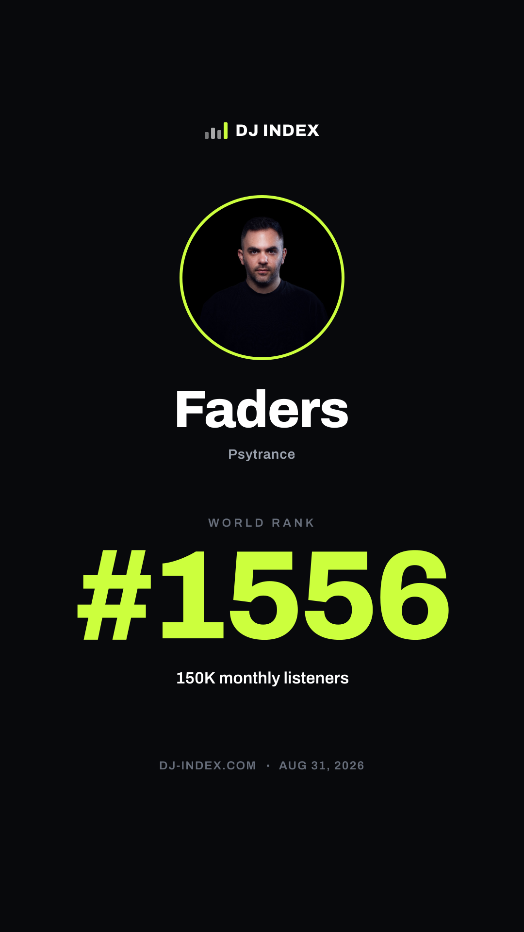 Faders Story card preview
