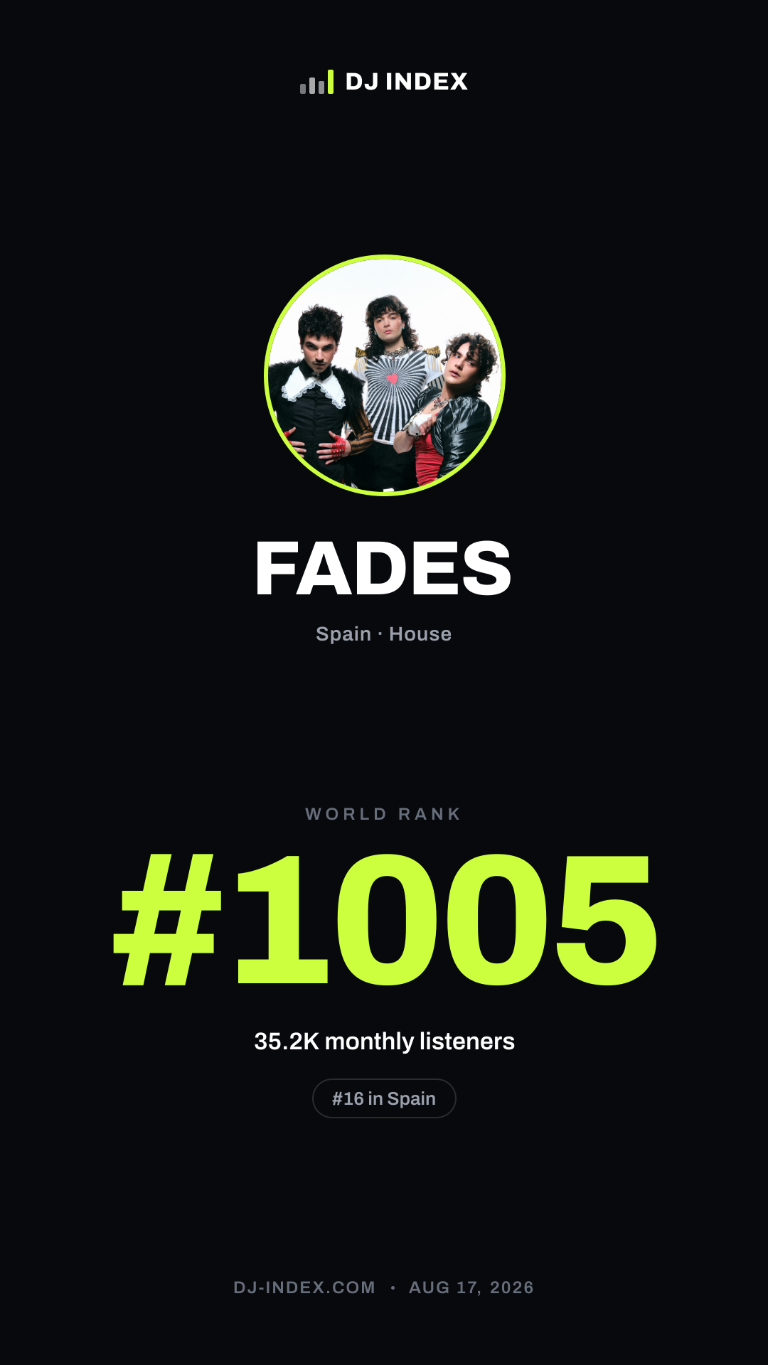 FADES Story card preview