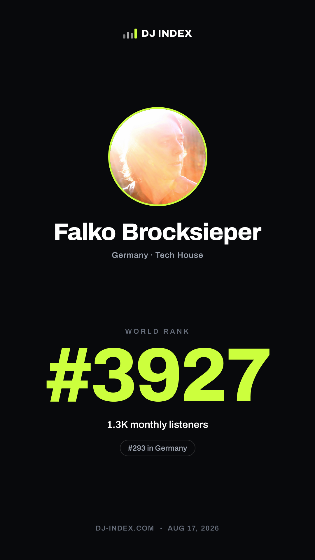 Falko Brocksieper Story card preview