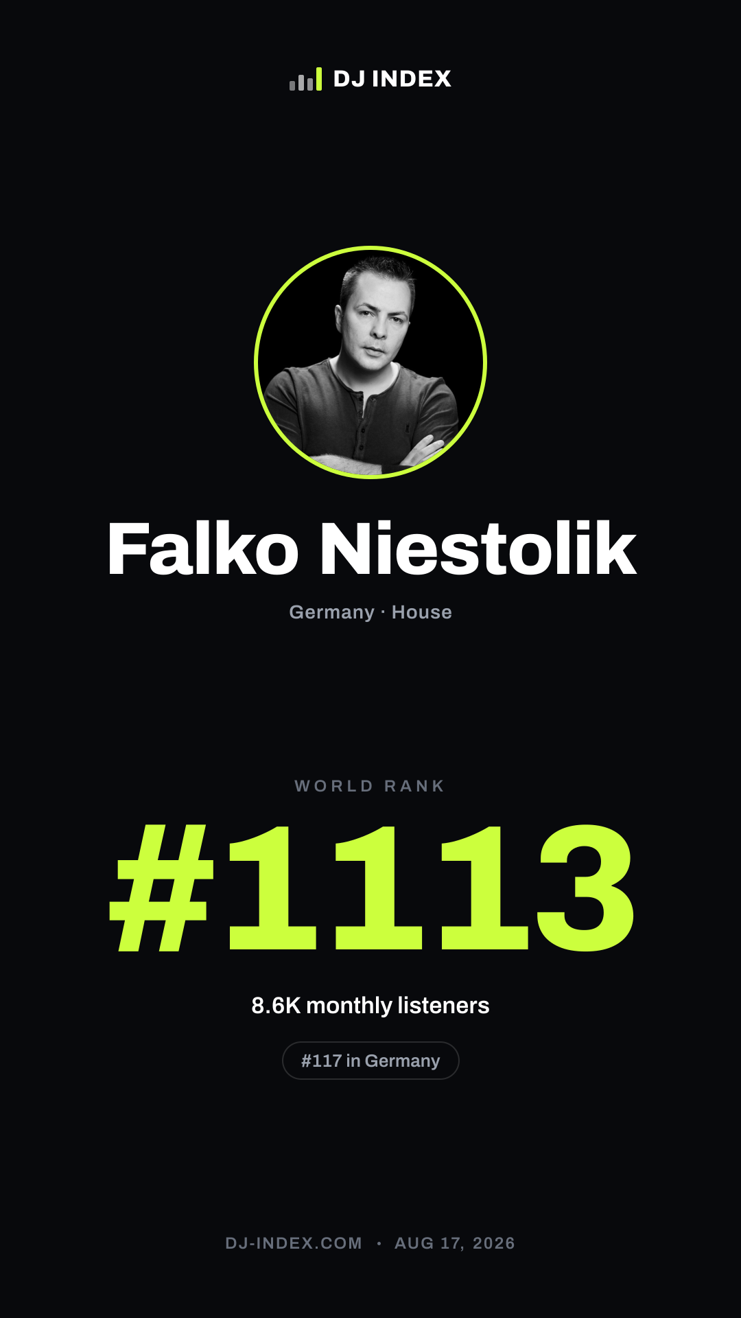 Falko Niestolik Story card preview