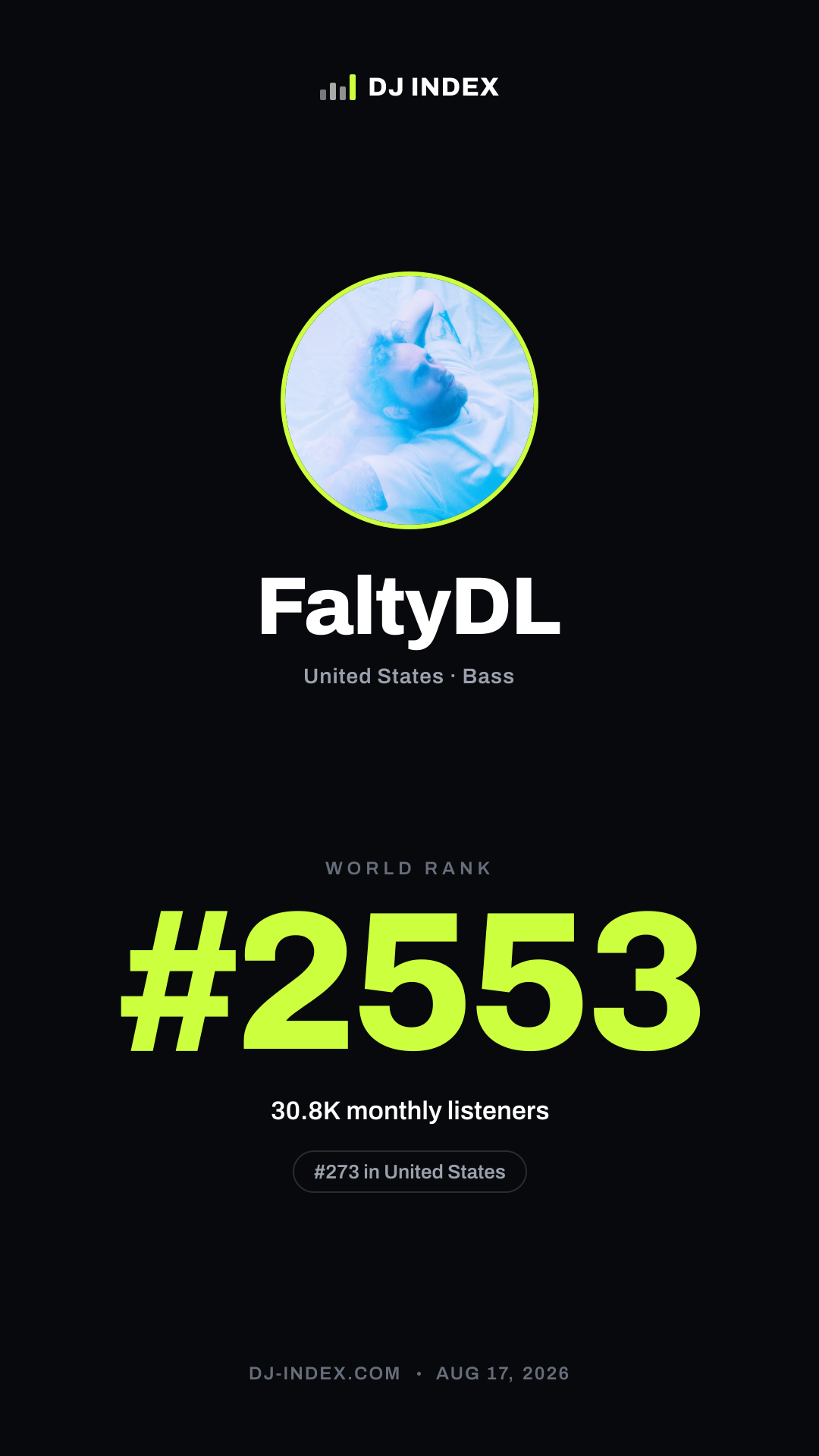 FaltyDL Story card preview
