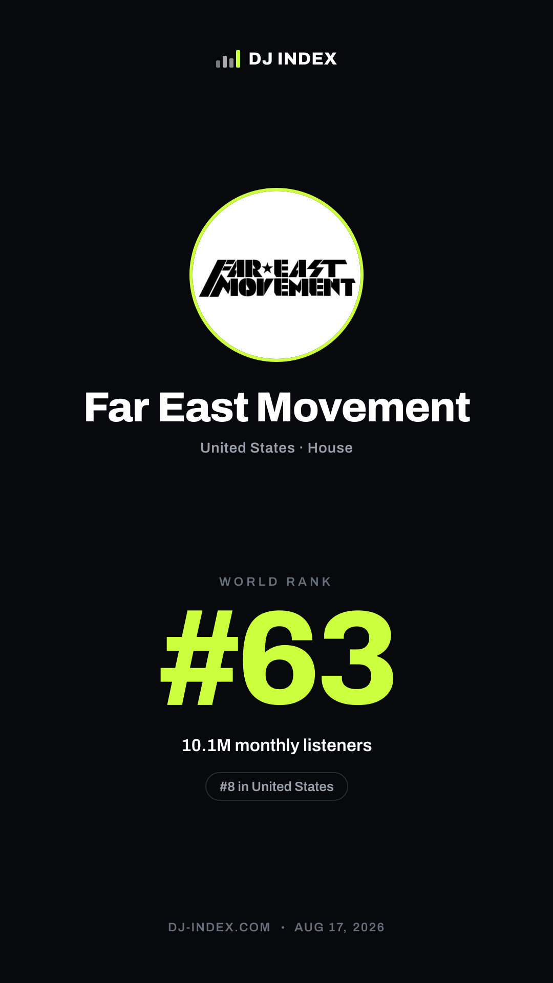Far East Movement Story card preview