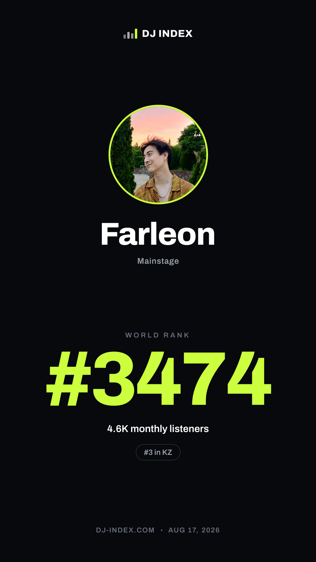 Farleon Story card preview