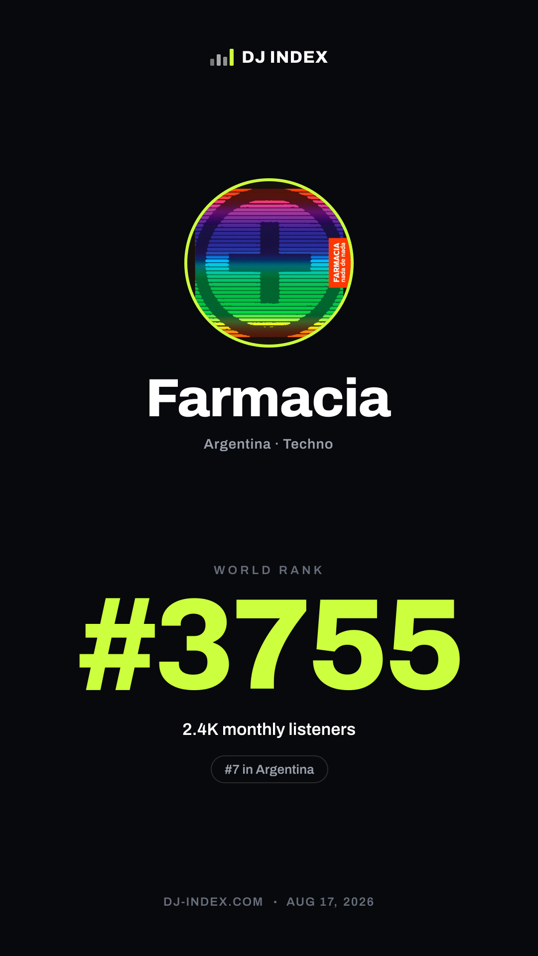 Farmacia Story card preview