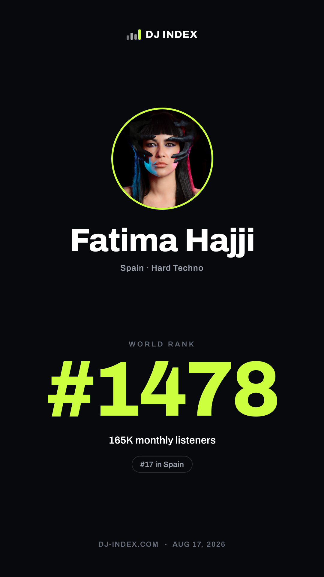 Fatima Hajji Story card preview