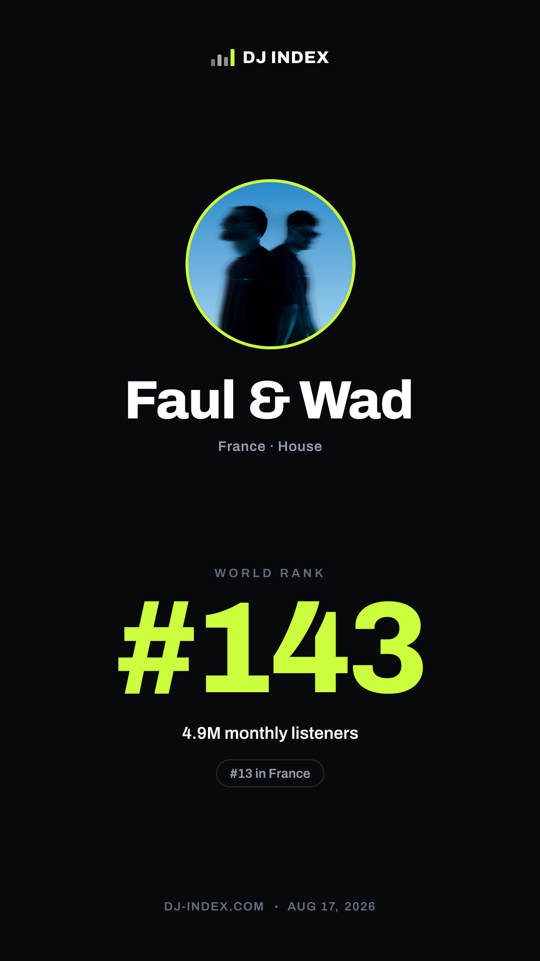 Faul & Wad Story card preview